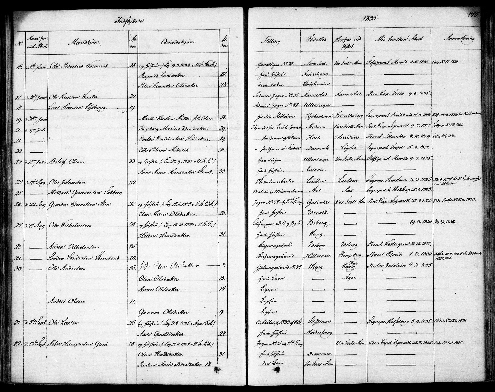 Garnisonsmenigheten Kirkebøker, AV/SAO-A-10846/F/Fa/L0007: Parish register (official) no. 7, 1828-1881, p. 175