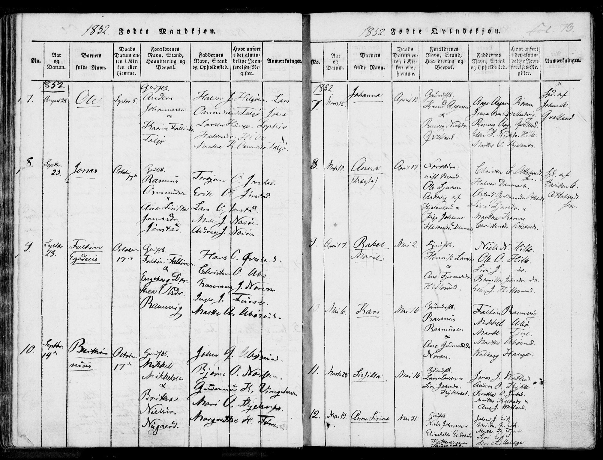 Nedstrand sokneprestkontor, AV/SAST-A-101841/01/IV: Parish register (official) no. A 7, 1816-1870, p. 73