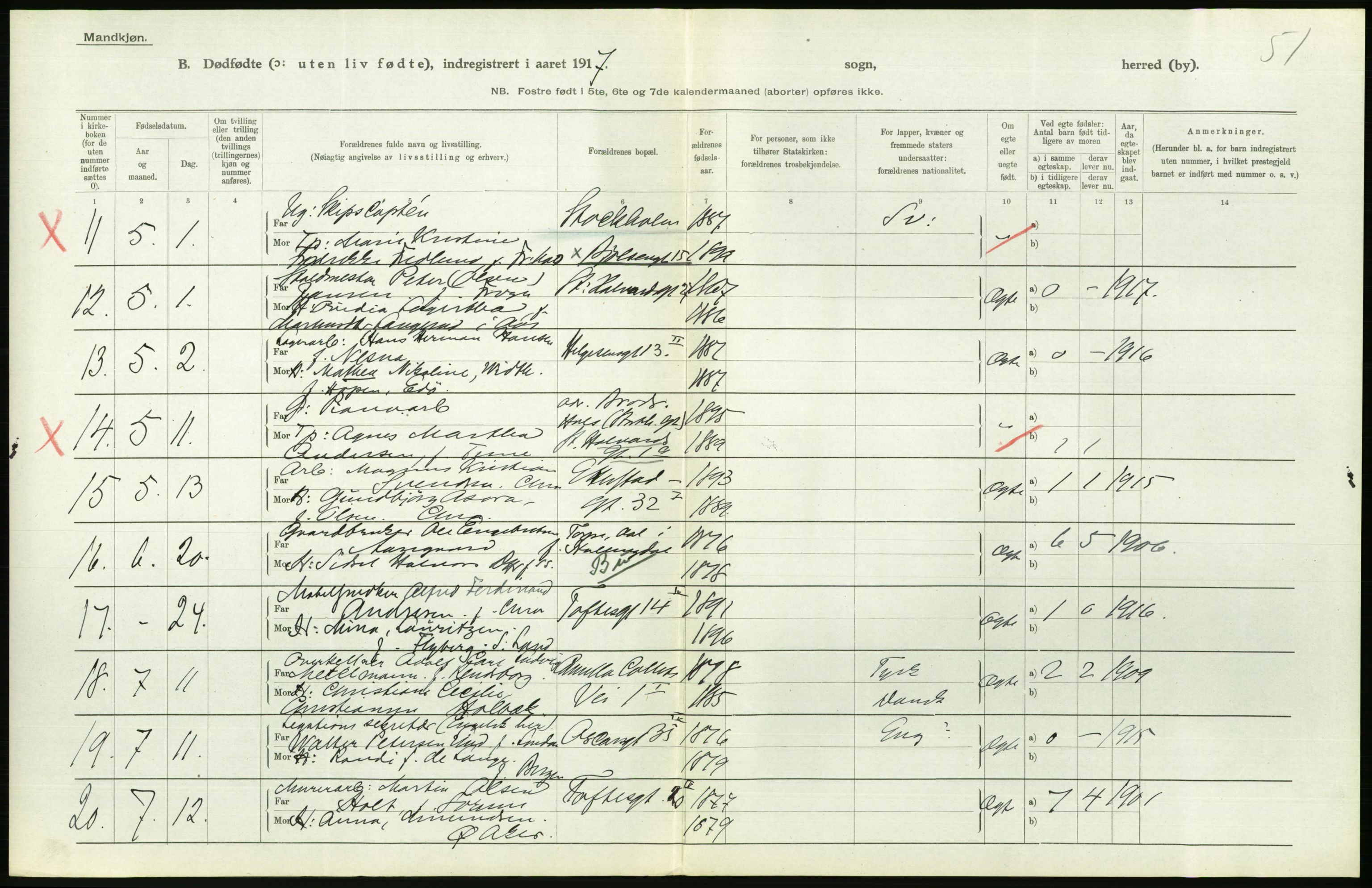 Statistisk sentralbyrå, Sosiodemografiske emner, Befolkning, RA/S-2228/D/Df/Dfb/Dfbg/L0011: Kristiania: Døde, dødfødte., 1917, p. 582