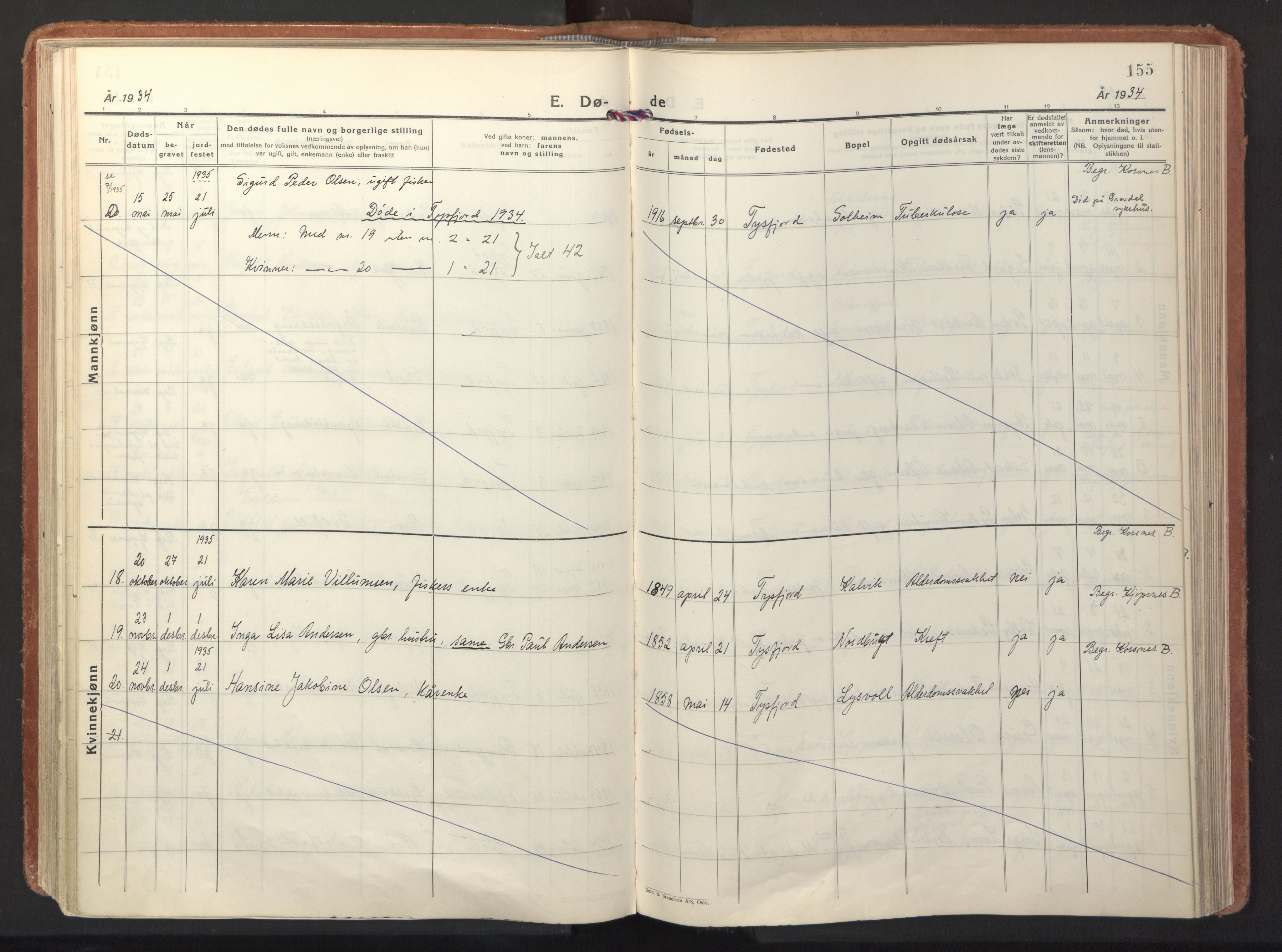 Ministerialprotokoller, klokkerbøker og fødselsregistre - Nordland, AV/SAT-A-1459/861/L0874: Parish register (official) no. 861A09, 1932-1939, p. 155