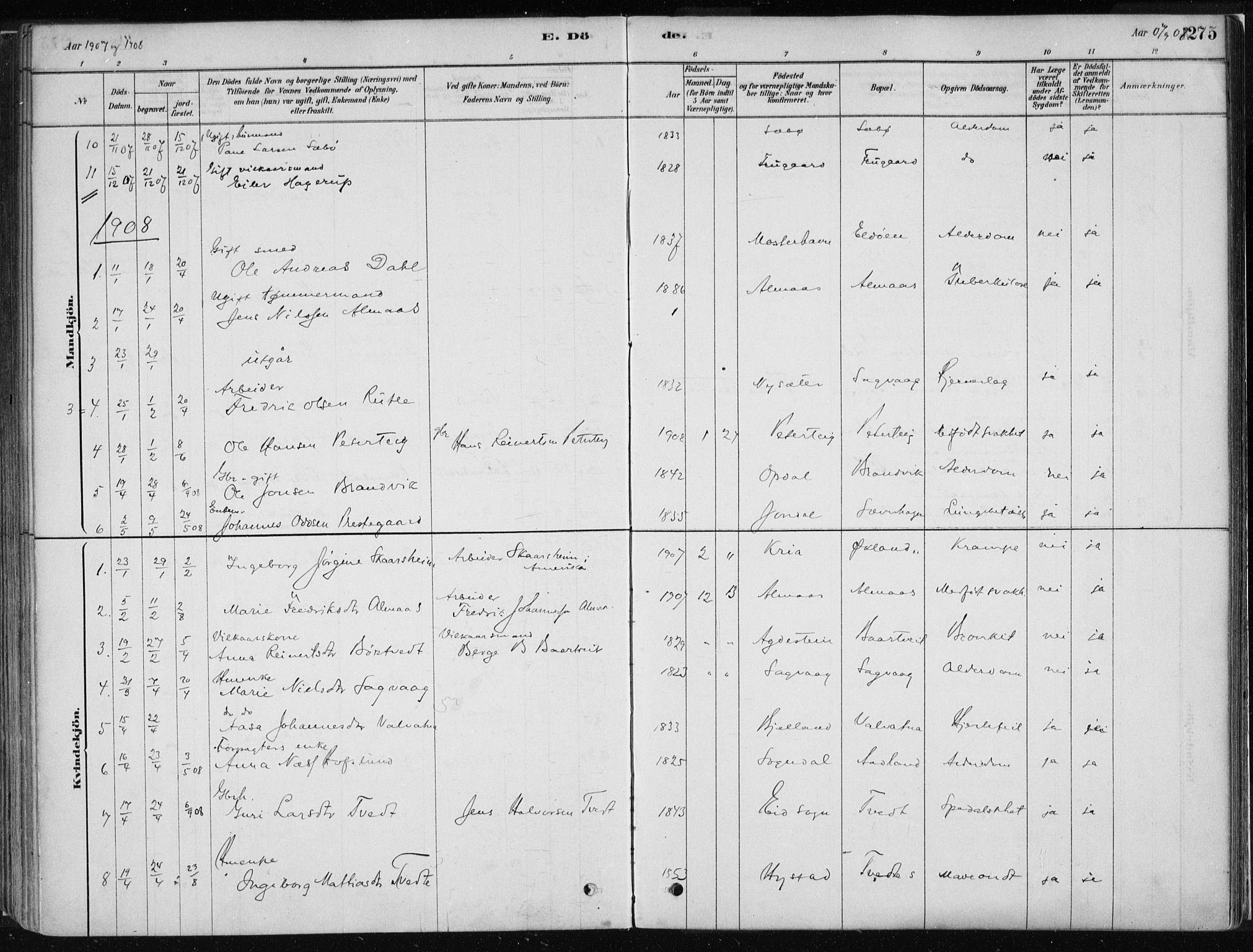 Stord sokneprestembete, SAB/A-78201/H/Haa: Parish register (official) no. B 2, 1878-1913, p. 275