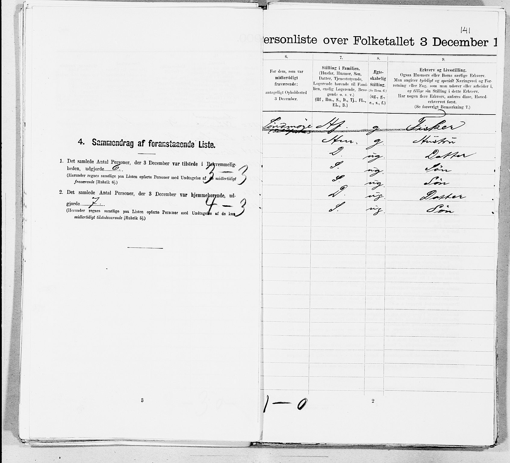 SAT, 1900 census for Kristiansund, 1900, p. 6677
