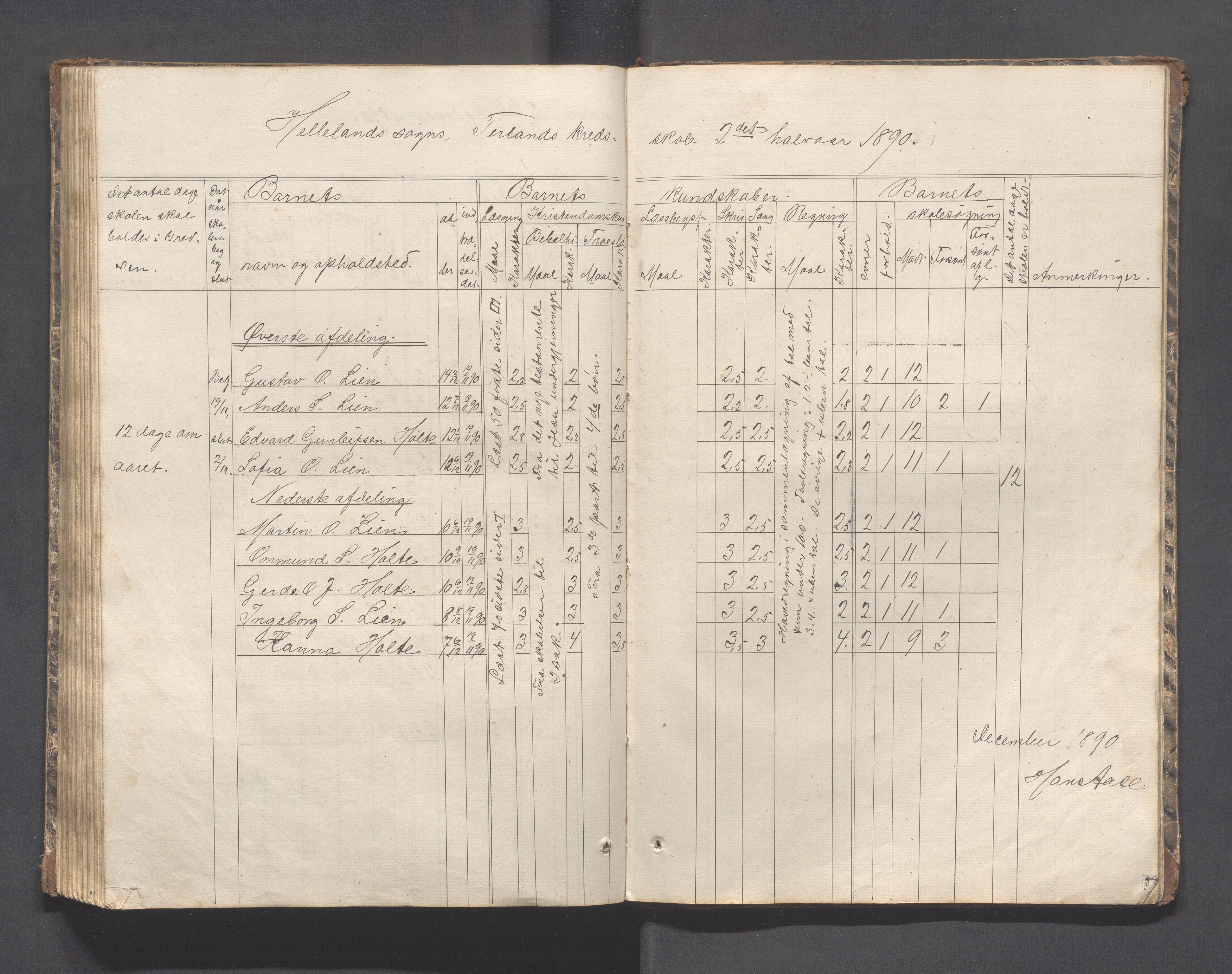 Helleland kommune - Skolekommisjonen/skolestyret, IKAR/K-100486/H/L0002: Skoleprotokoll - Søndre distrikt, 1859-1890, p. 124