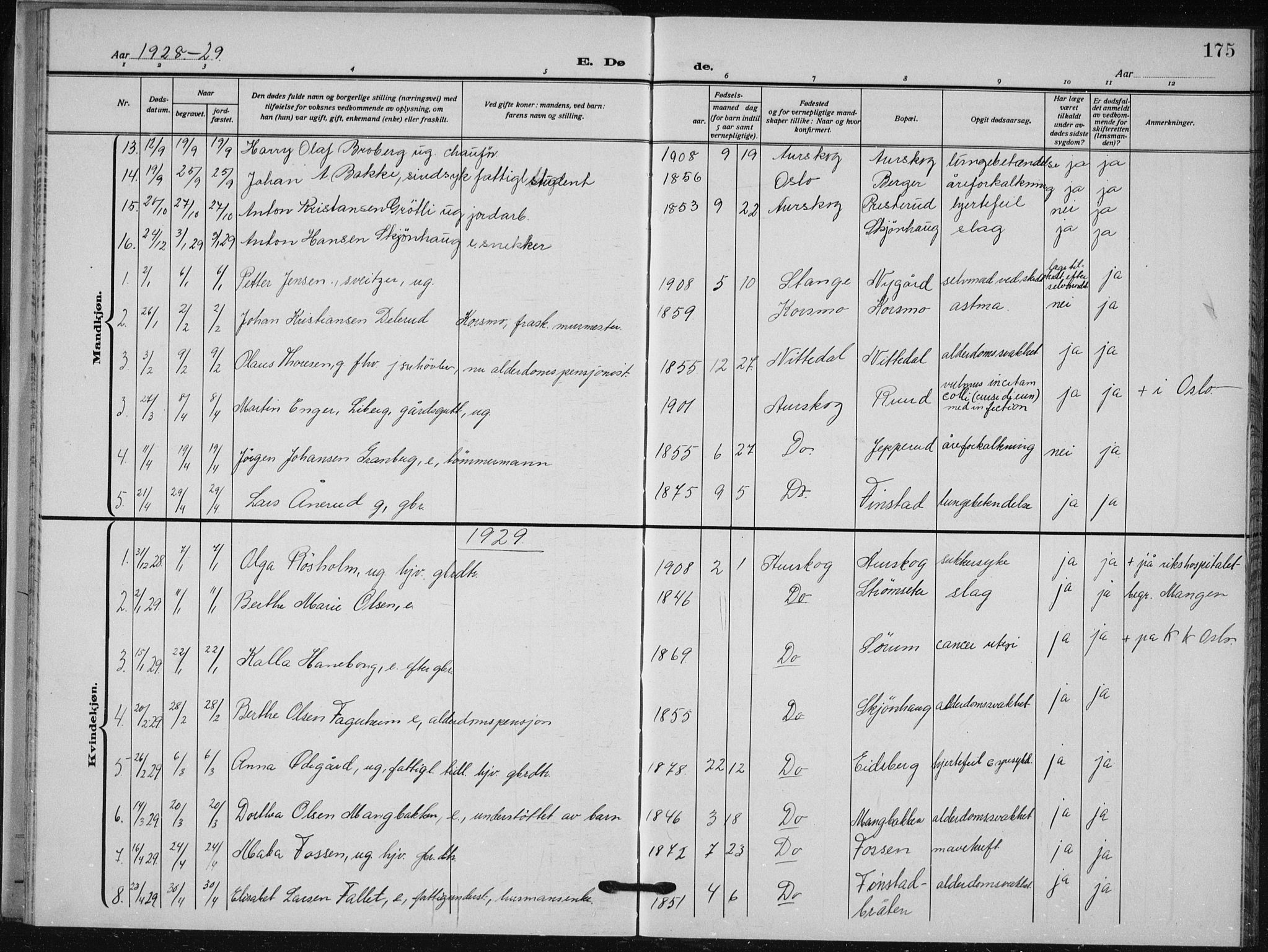 Aurskog prestekontor Kirkebøker, SAO/A-10304a/G/Ga/L0006: Parish register (copy) no. I 6, 1923-1939, p. 175