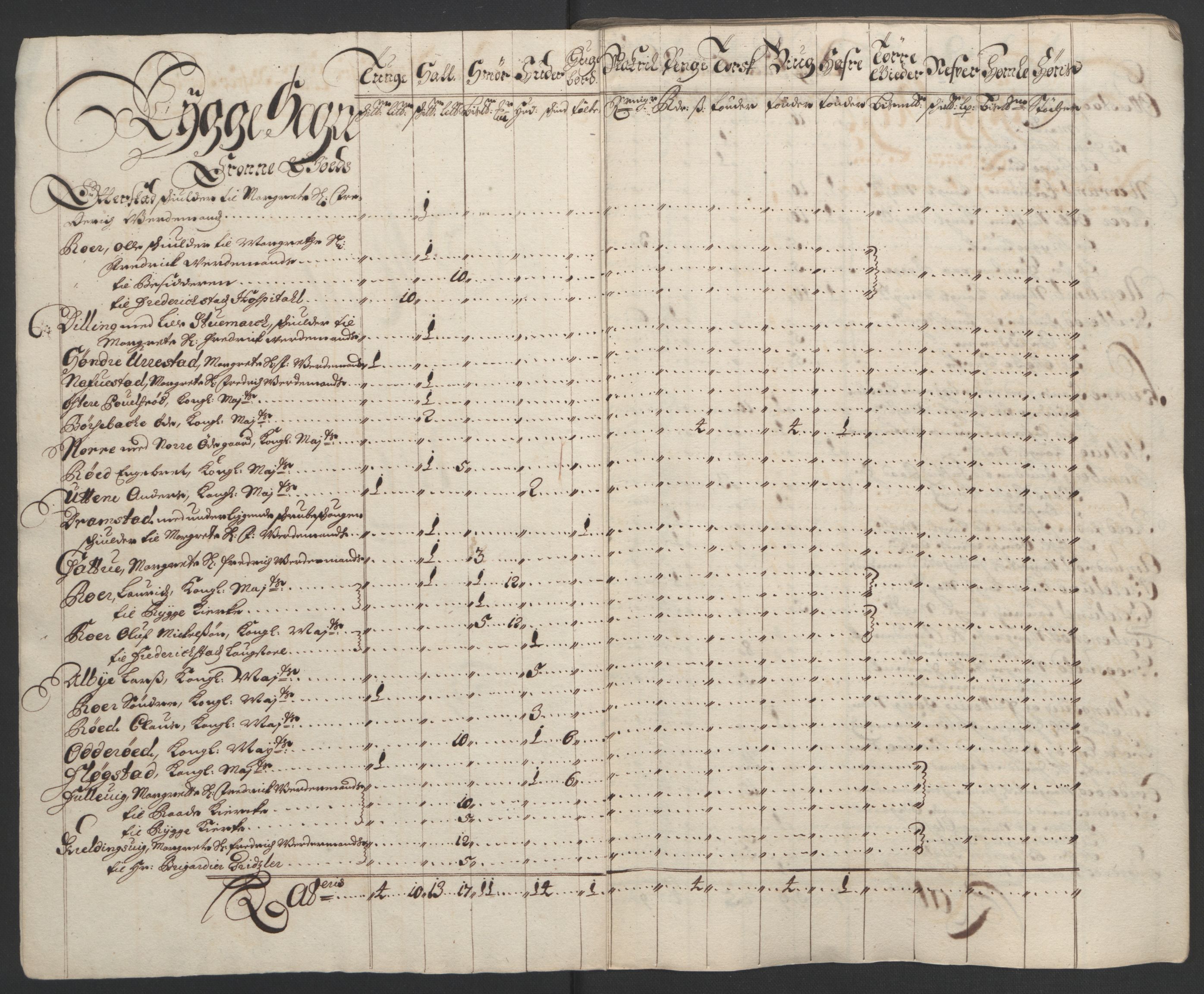 Rentekammeret inntil 1814, Reviderte regnskaper, Fogderegnskap, RA/EA-4092/R03/L0121: Fogderegnskap Onsøy, Tune, Veme og Åbygge fogderi, 1694, p. 105