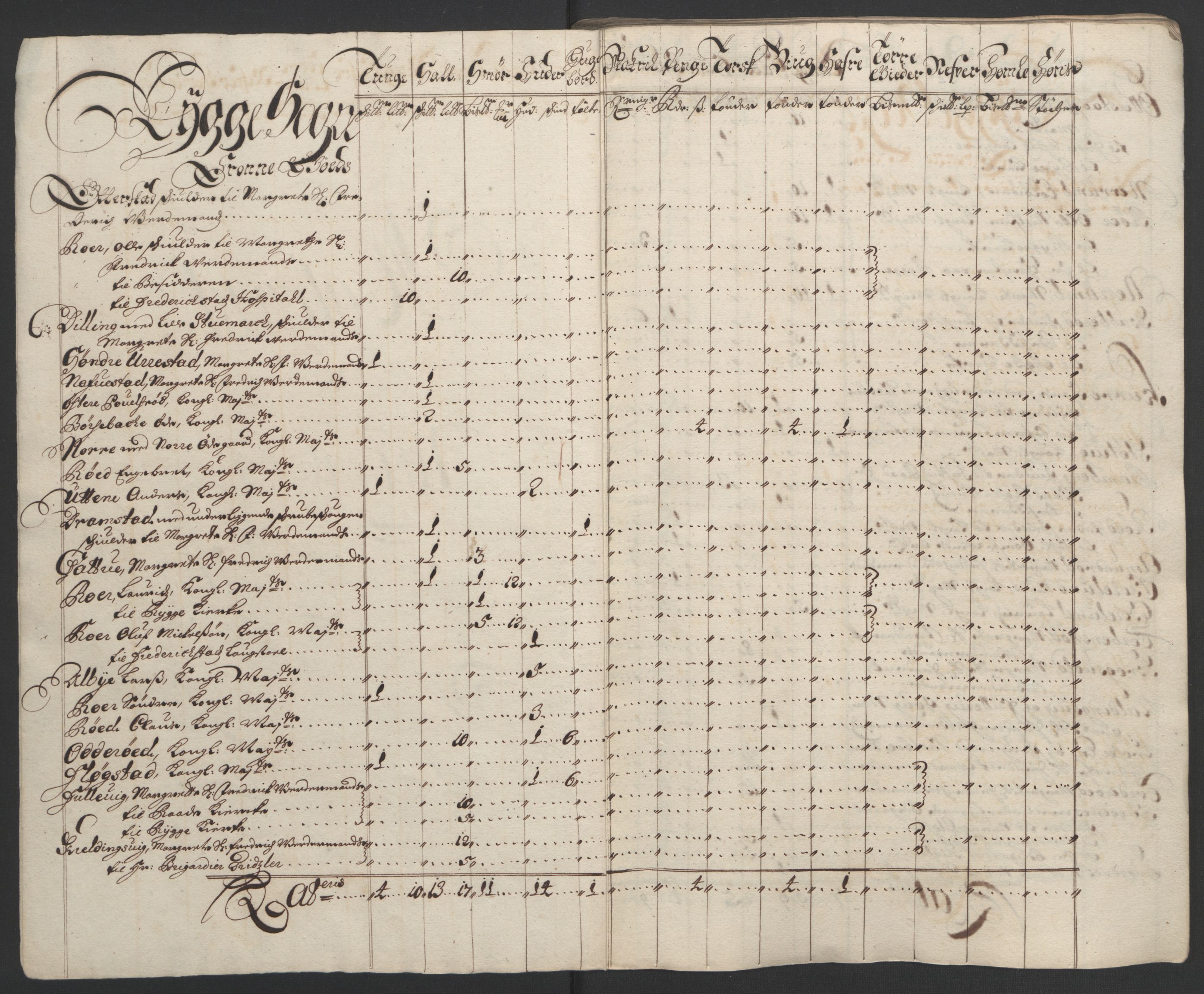 Rentekammeret inntil 1814, Reviderte regnskaper, Fogderegnskap, AV/RA-EA-4092/R03/L0121: Fogderegnskap Onsøy, Tune, Veme og Åbygge fogderi, 1694, p. 105