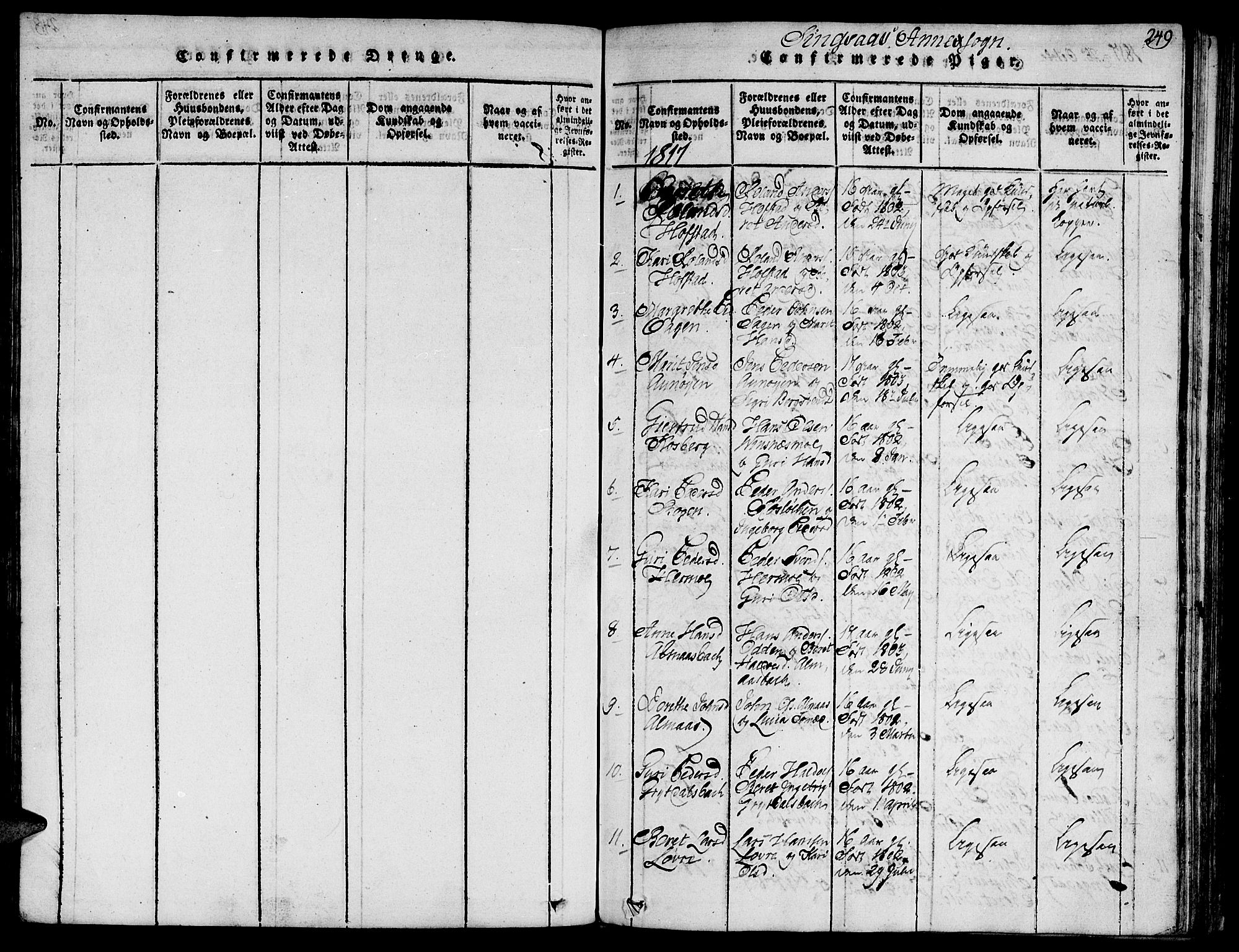 Ministerialprotokoller, klokkerbøker og fødselsregistre - Sør-Trøndelag, SAT/A-1456/685/L0955: Parish register (official) no. 685A03 /2, 1817-1829, p. 249