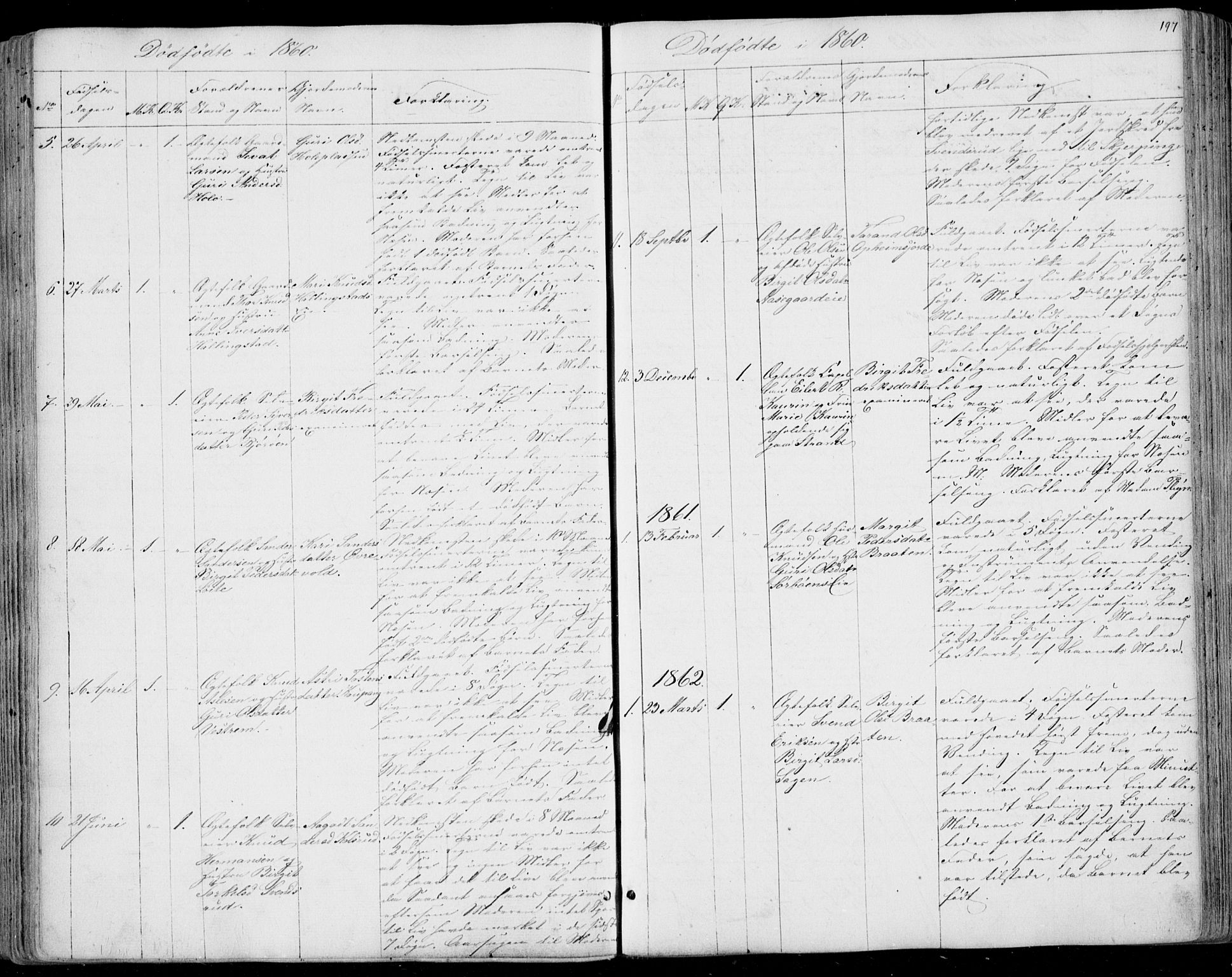 Ål kirkebøker, AV/SAKO-A-249/F/Fa/L0006: Parish register (official) no. I 6, 1849-1864, p. 197