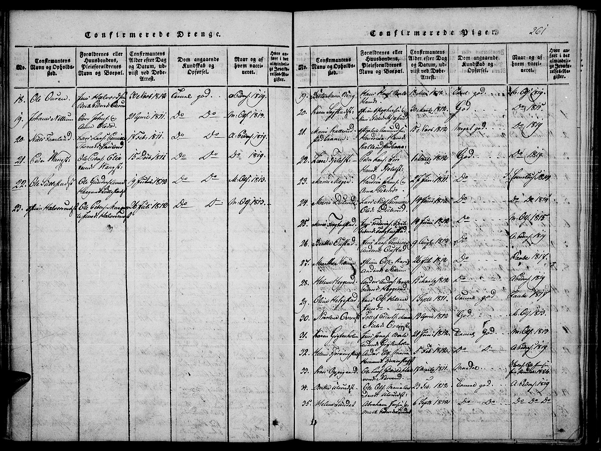 Toten prestekontor, SAH/PREST-102/H/Ha/Haa/L0010: Parish register (official) no. 10, 1820-1828, p. 261