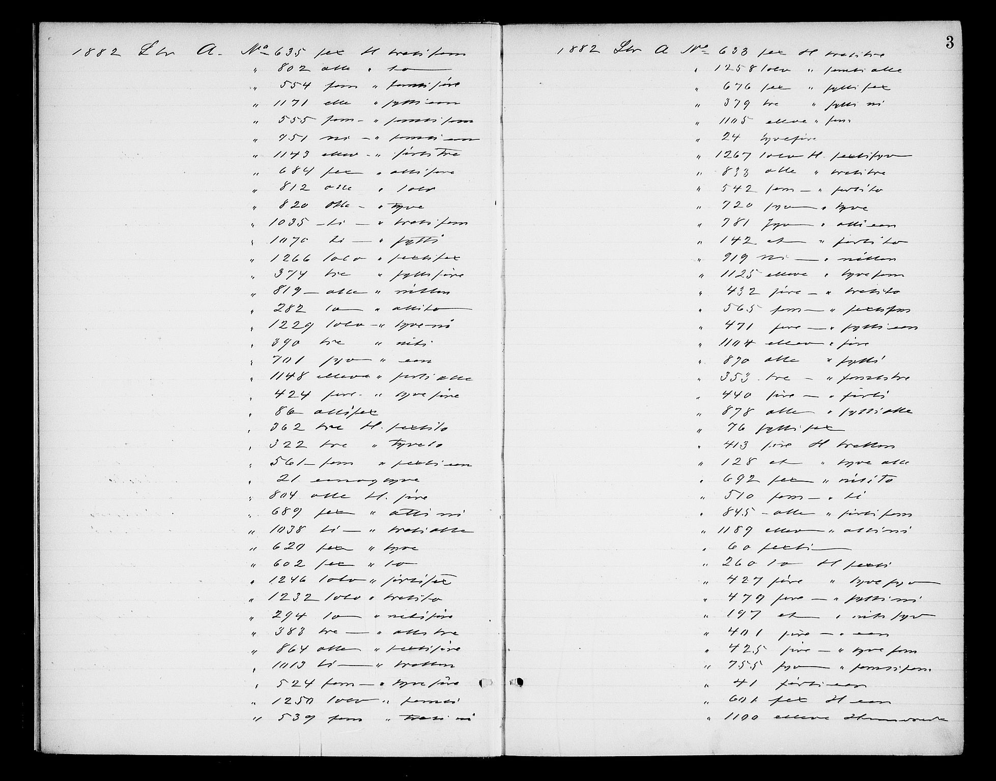 Oslo byfogd avd. I, AV/SAO-A-10220/L/Lb/Lba/L0005: Notarialprotokoll, rekke I, 1885-1888, p. 2b-3a