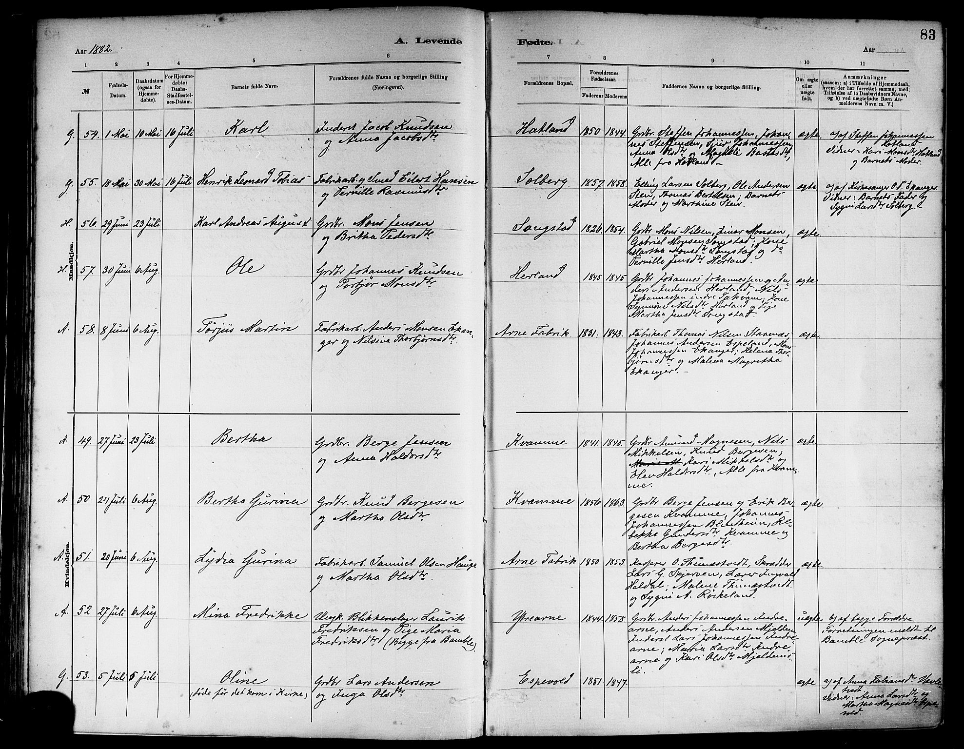 Haus sokneprestembete, SAB/A-75601/H/Haa: Parish register (official) no. A 19I, 1878-1886, p. 83