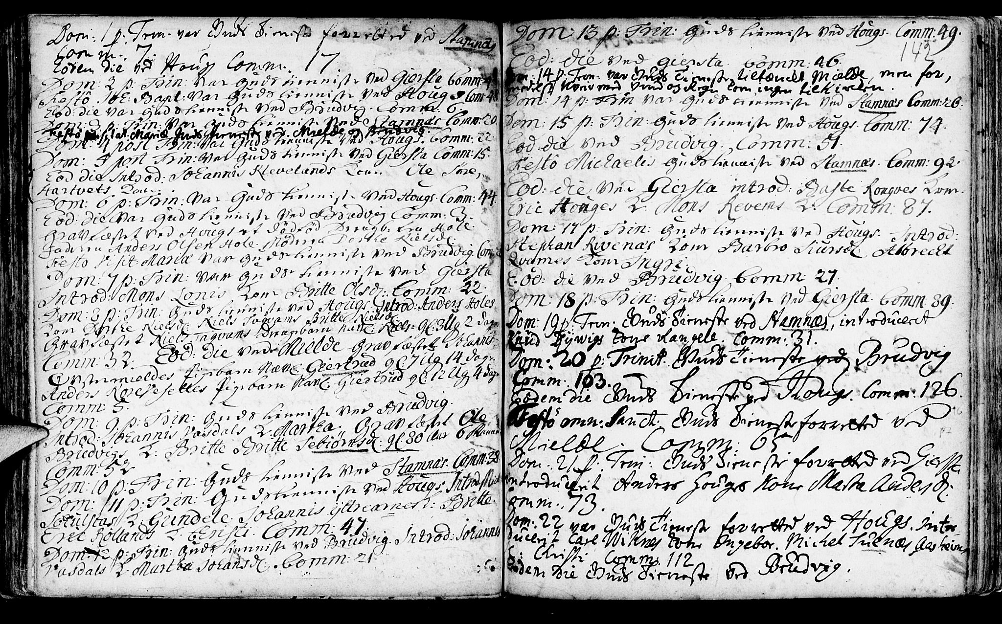 Haus sokneprestembete, SAB/A-75601/H/Haa: Parish register (official) no. A 5, 1733-1747, p. 142