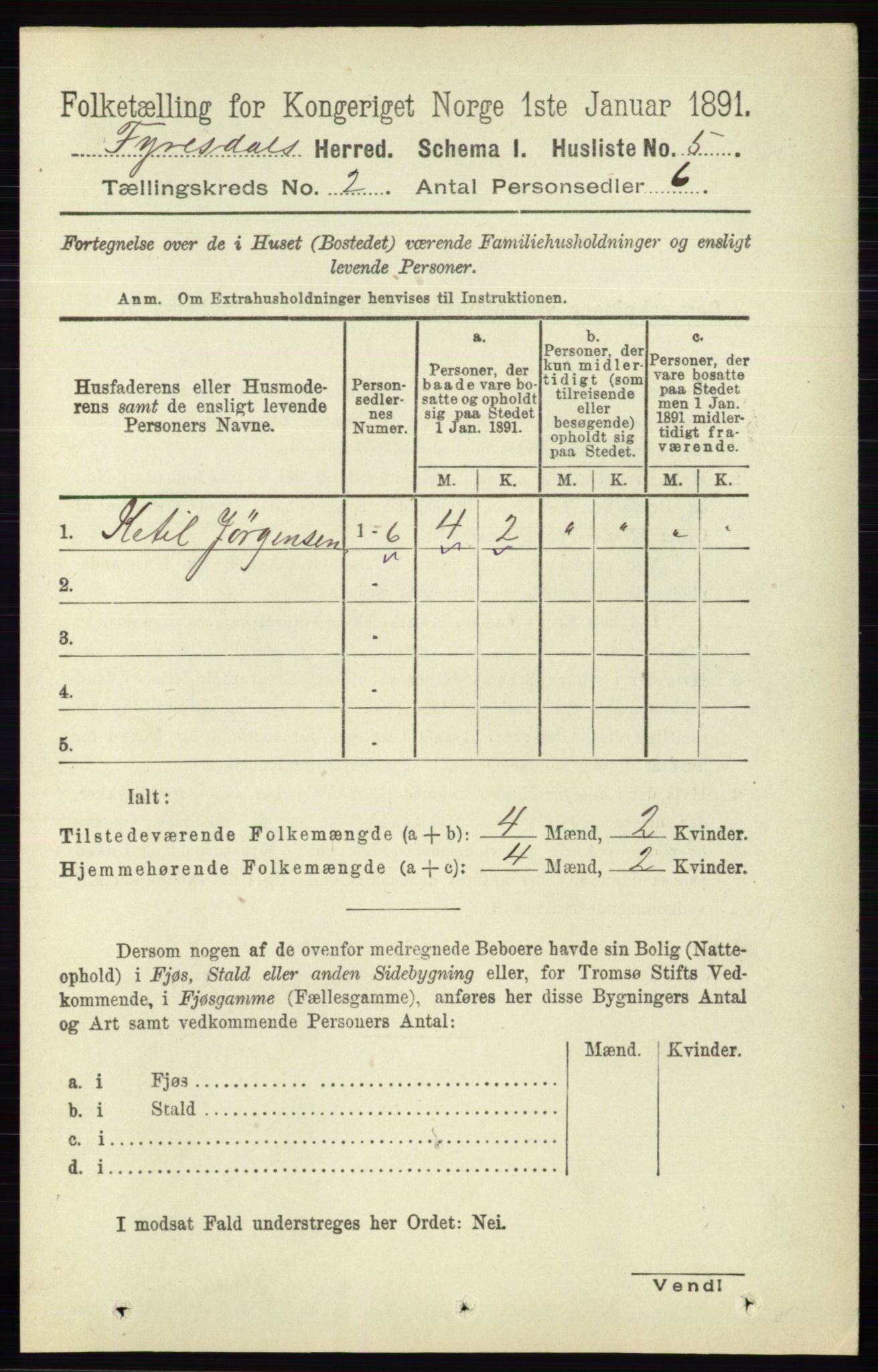 RA, 1891 census for 0831 Fyresdal, 1891, p. 260