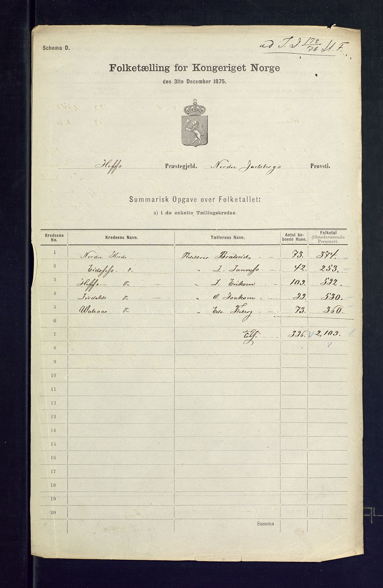 SAKO, 1875 census for 0714P Hof, 1875, p. 25