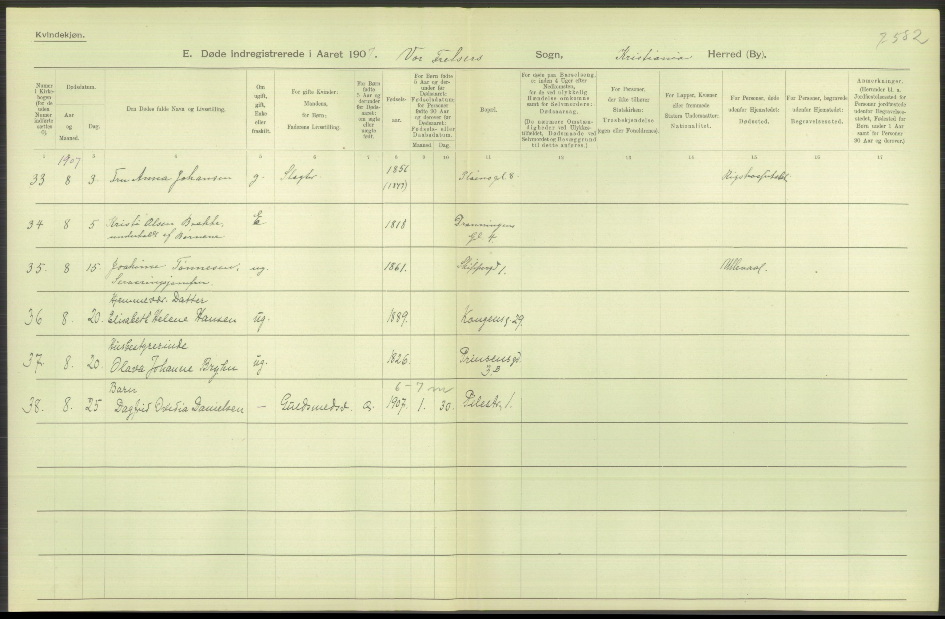 Statistisk sentralbyrå, Sosiodemografiske emner, Befolkning, AV/RA-S-2228/D/Df/Dfa/Dfae/L0009: Kristiania: Døde, 1907, p. 206