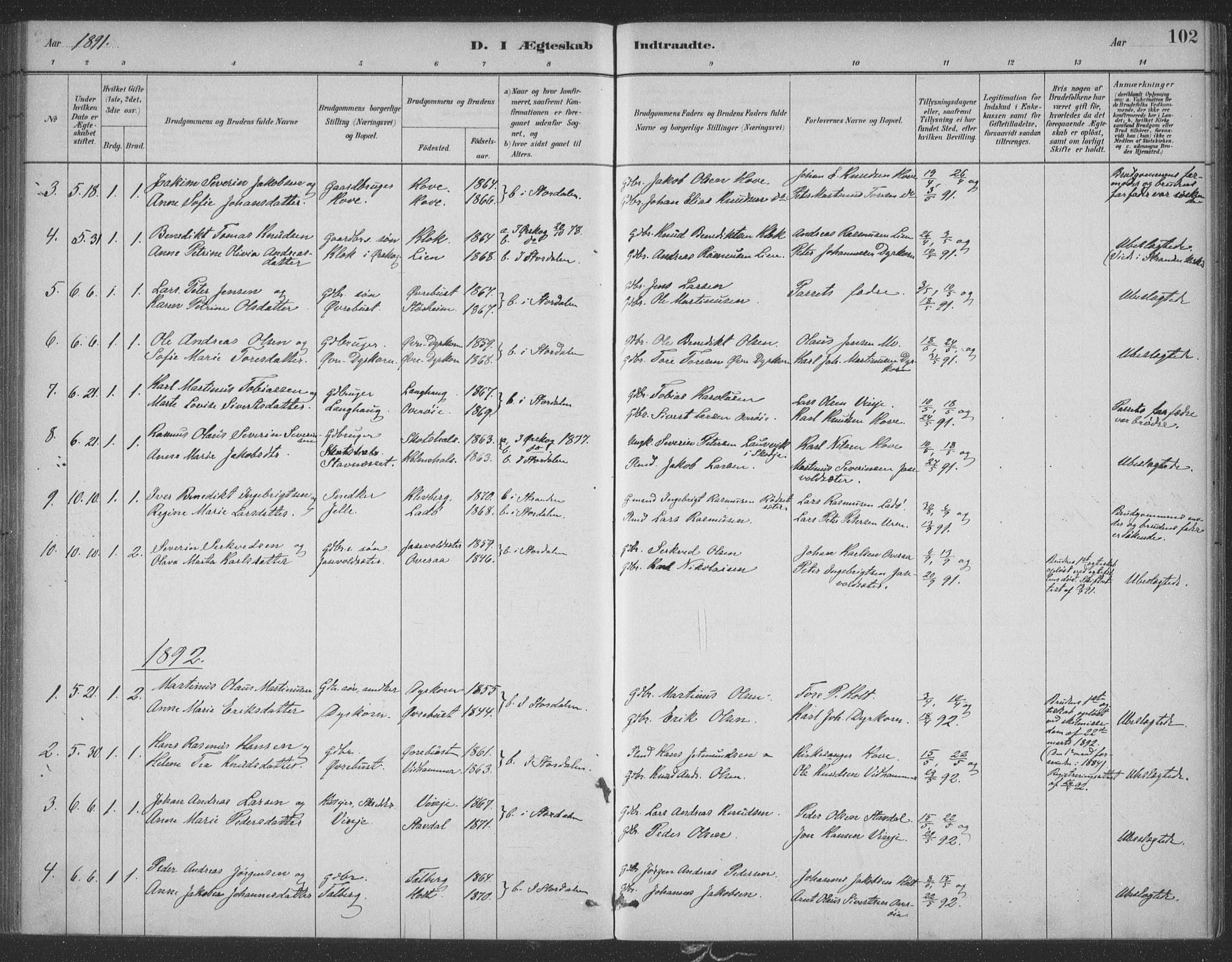 Ministerialprotokoller, klokkerbøker og fødselsregistre - Møre og Romsdal, SAT/A-1454/521/L0299: Parish register (official) no. 521A01, 1882-1907, p. 102