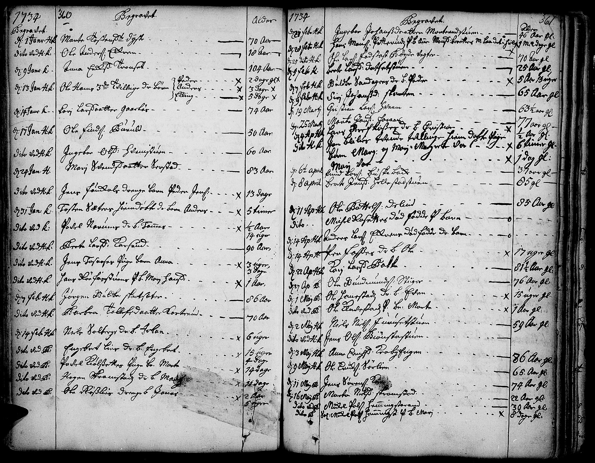 Toten prestekontor, SAH/PREST-102/H/Ha/Haa/L0003: Parish register (official) no. 3, 1734-1751, p. 360-361