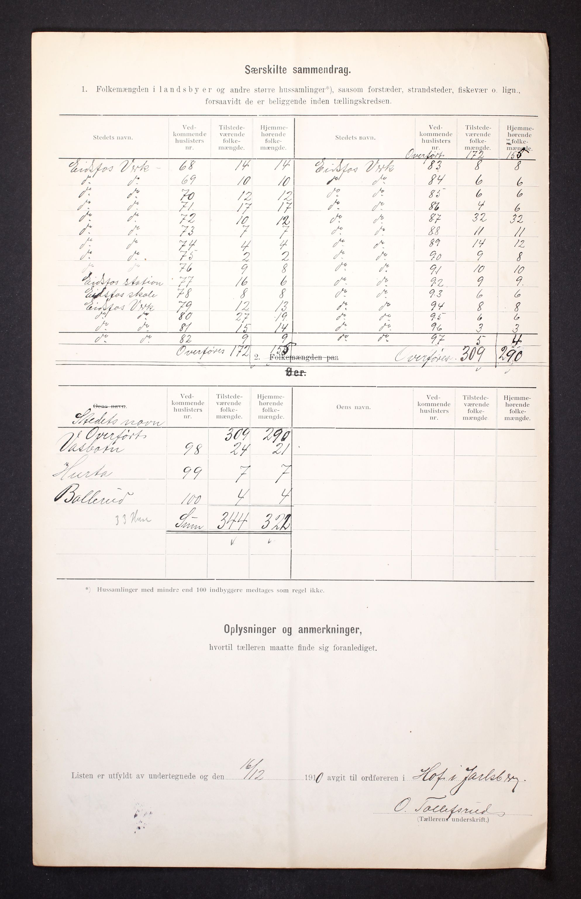 RA, 1910 census for Hof, 1910, p. 6