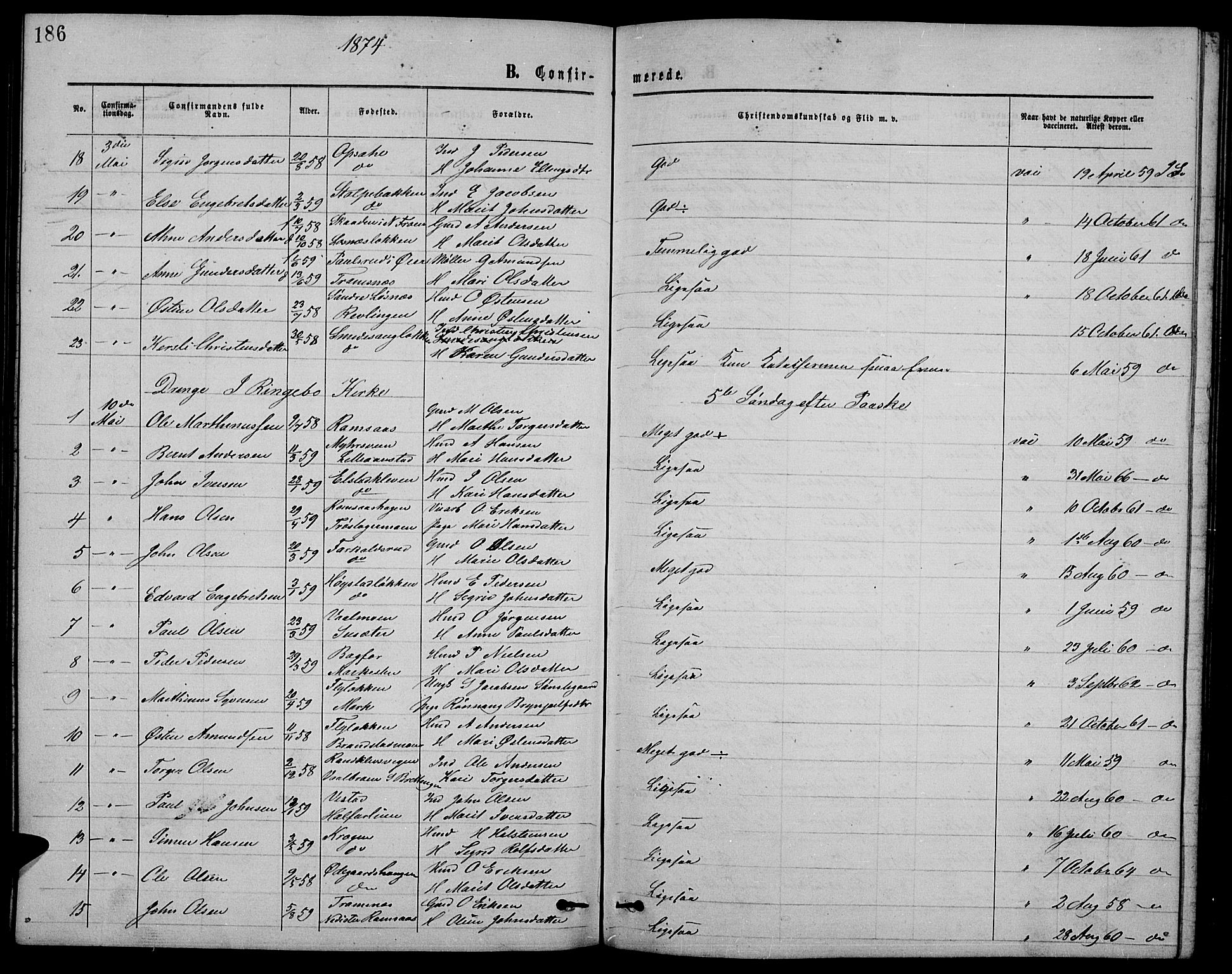 Ringebu prestekontor, SAH/PREST-082/H/Ha/Hab/L0004: Parish register (copy) no. 4, 1867-1879, p. 186