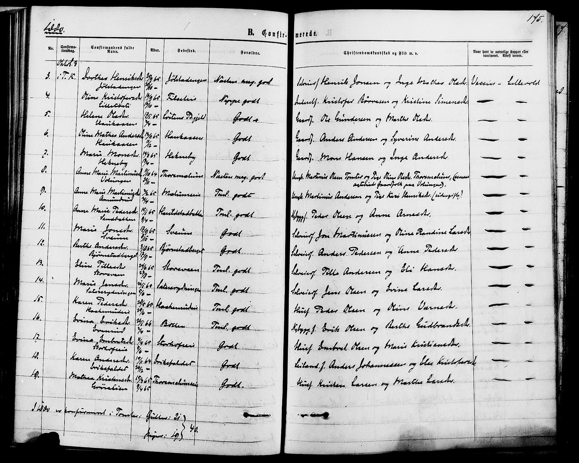 Romedal prestekontor, SAH/PREST-004/K/L0006: Parish register (official) no. 6, 1866-1886, p. 175