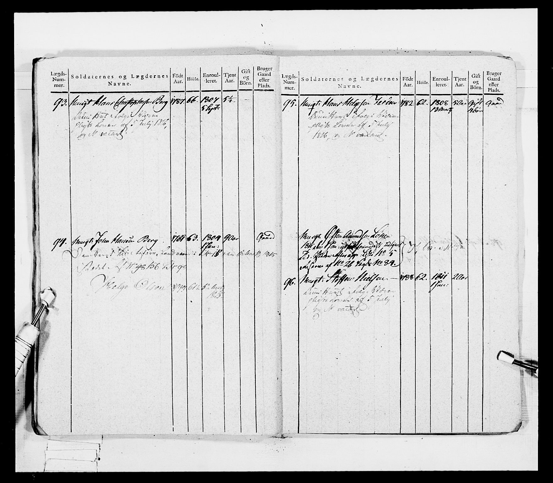 Generalitets- og kommissariatskollegiet, Det kongelige norske kommissariatskollegium, AV/RA-EA-5420/E/Eh/L0036a: Nordafjelske gevorbne infanteriregiment, 1813, p. 96