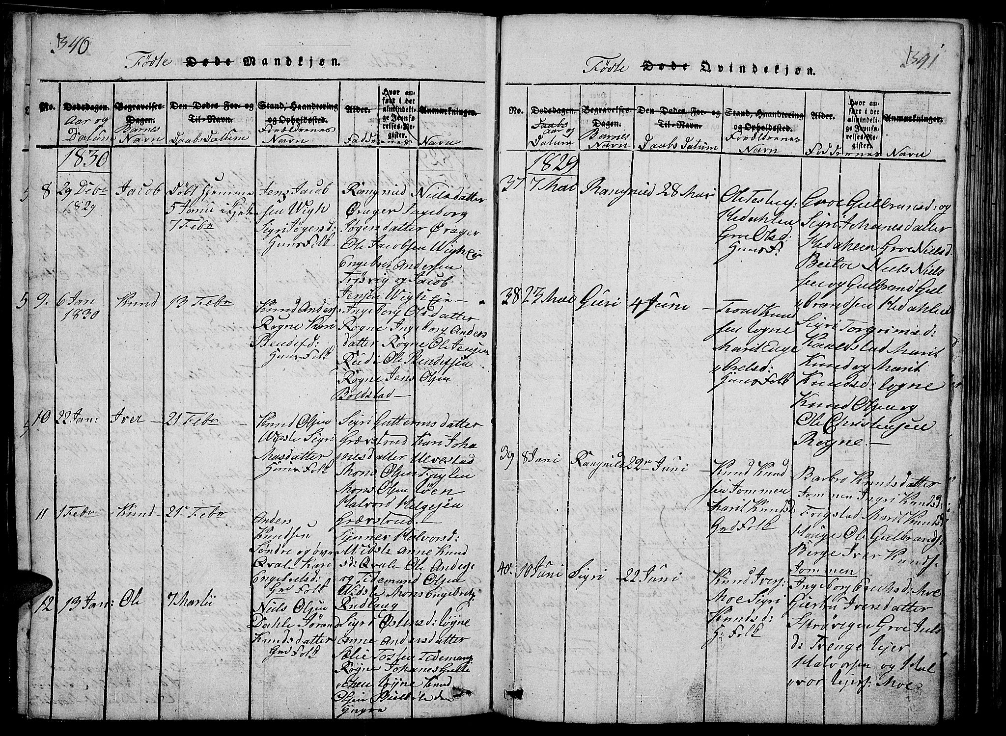 Slidre prestekontor, SAH/PREST-134/H/Ha/Haa/L0002: Parish register (official) no. 2, 1814-1830, p. 340-341