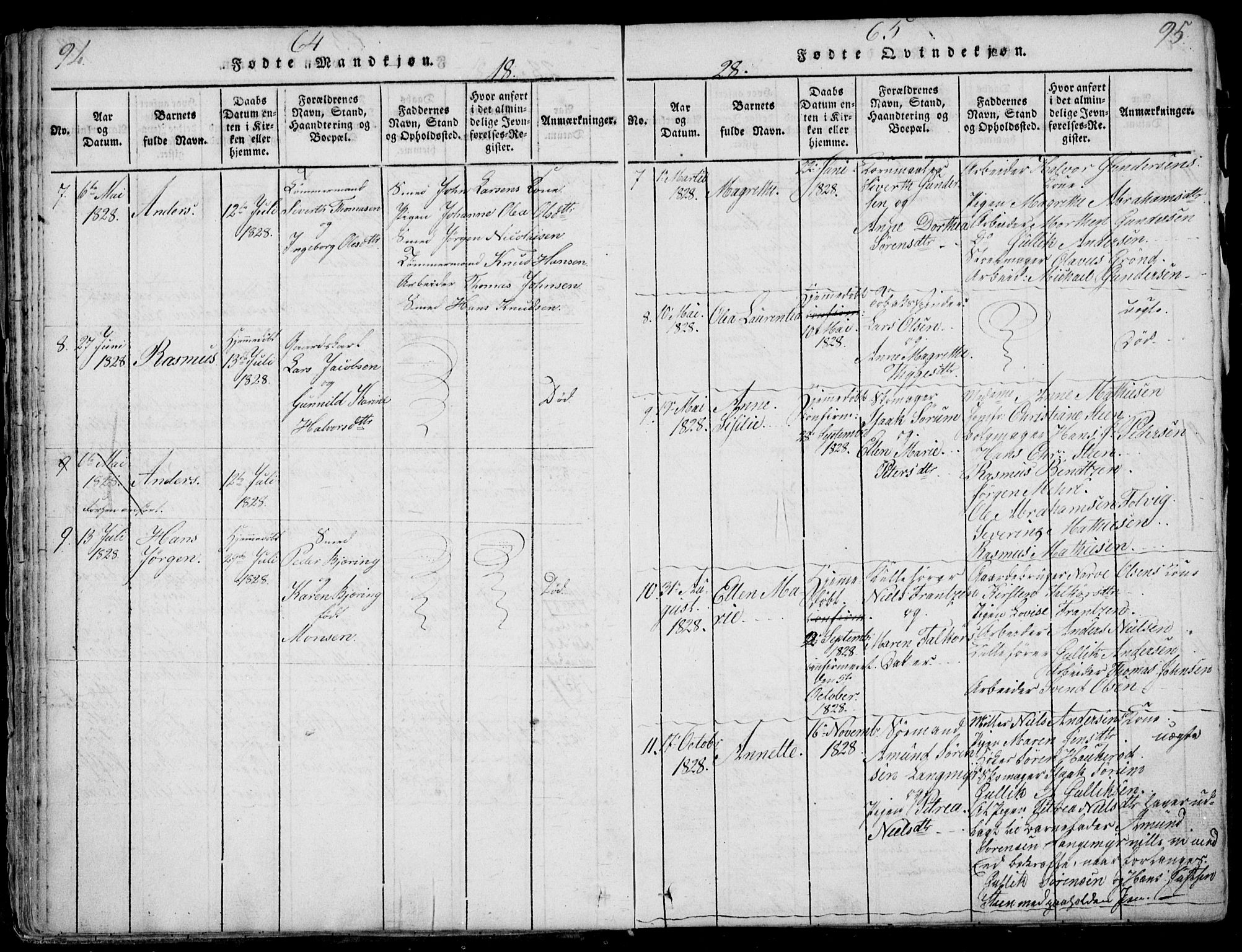 Larvik kirkebøker, AV/SAKO-A-352/F/Fb/L0002: Parish register (official) no. II 2, 1818-1842, p. 94-95