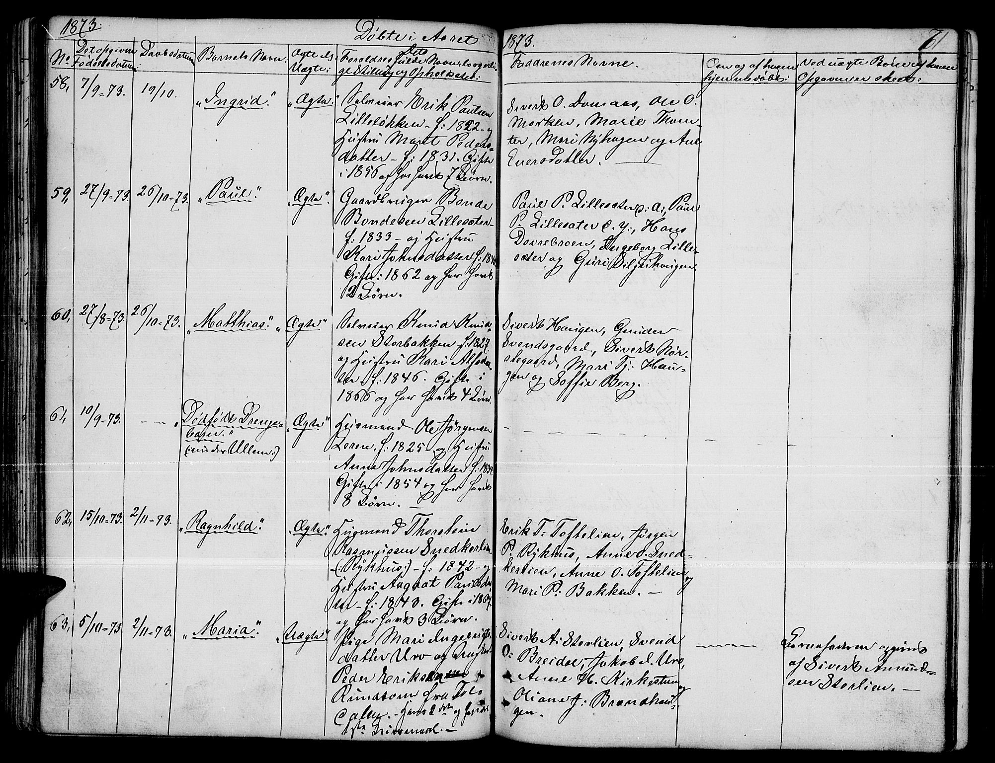 Dovre prestekontor, SAH/PREST-066/H/Ha/Hab/L0001: Parish register (copy) no. 1, 1862-1880, p. 71