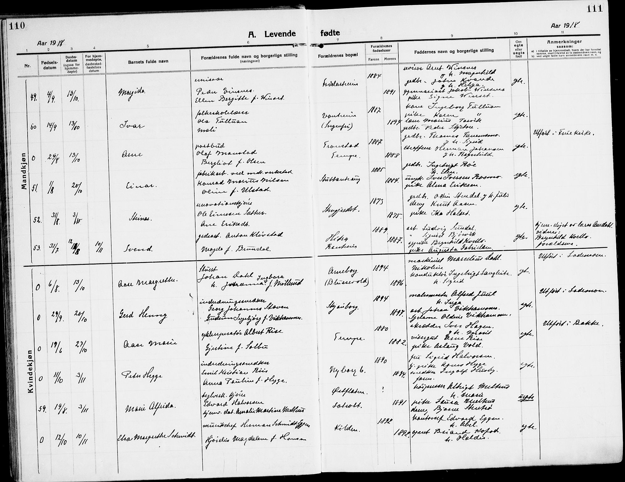 Ministerialprotokoller, klokkerbøker og fødselsregistre - Sør-Trøndelag, AV/SAT-A-1456/607/L0321: Parish register (official) no. 607A05, 1916-1935, p. 110-111