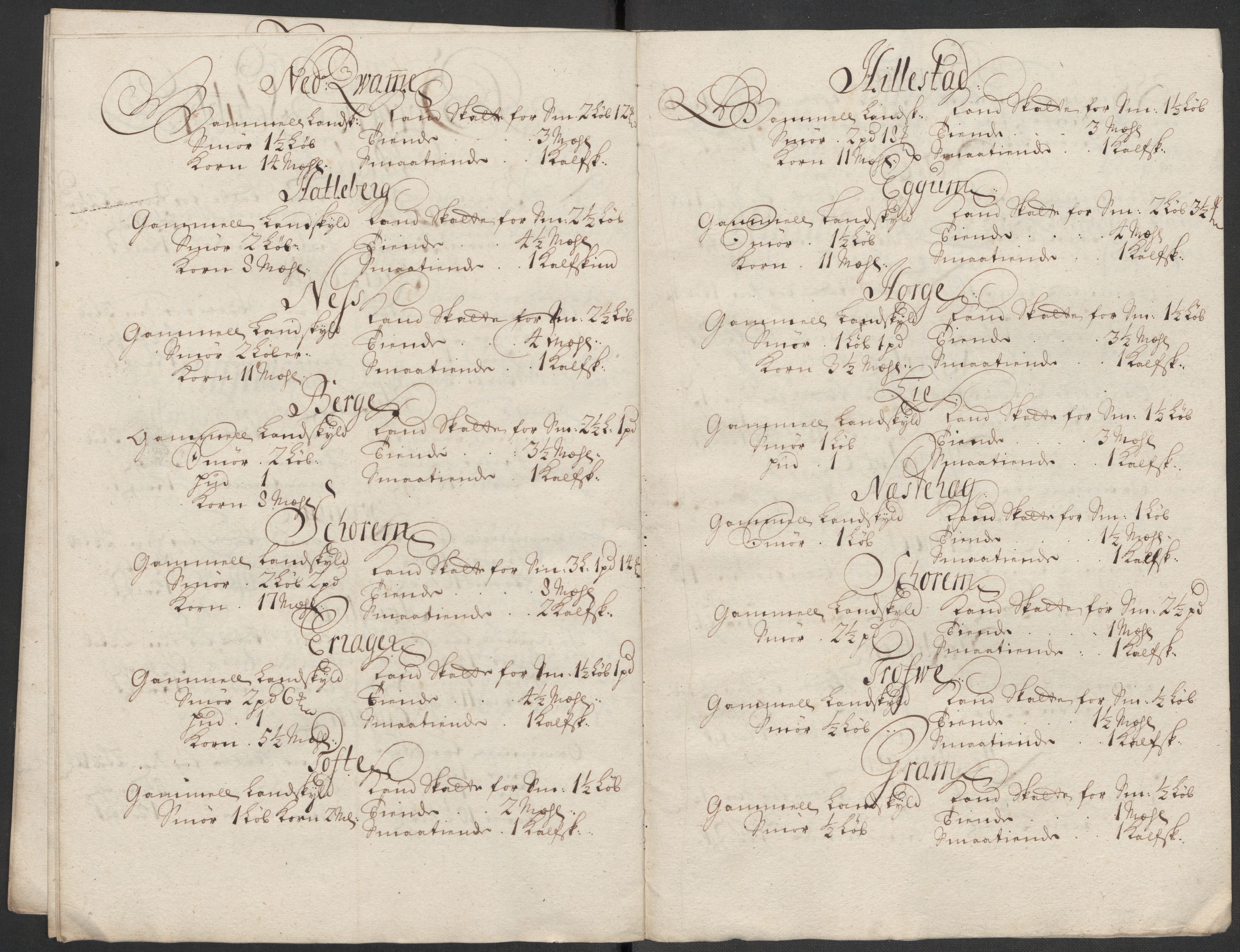 Rentekammeret inntil 1814, Reviderte regnskaper, Fogderegnskap, AV/RA-EA-4092/R52/L3318: Fogderegnskap Sogn, 1712, p. 244