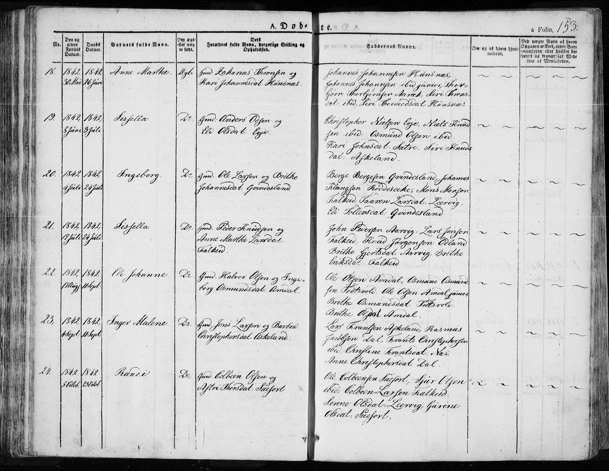 Tysvær sokneprestkontor, SAST/A -101864/H/Ha/Haa/L0001: Parish register (official) no. A 1.1, 1831-1856, p. 153