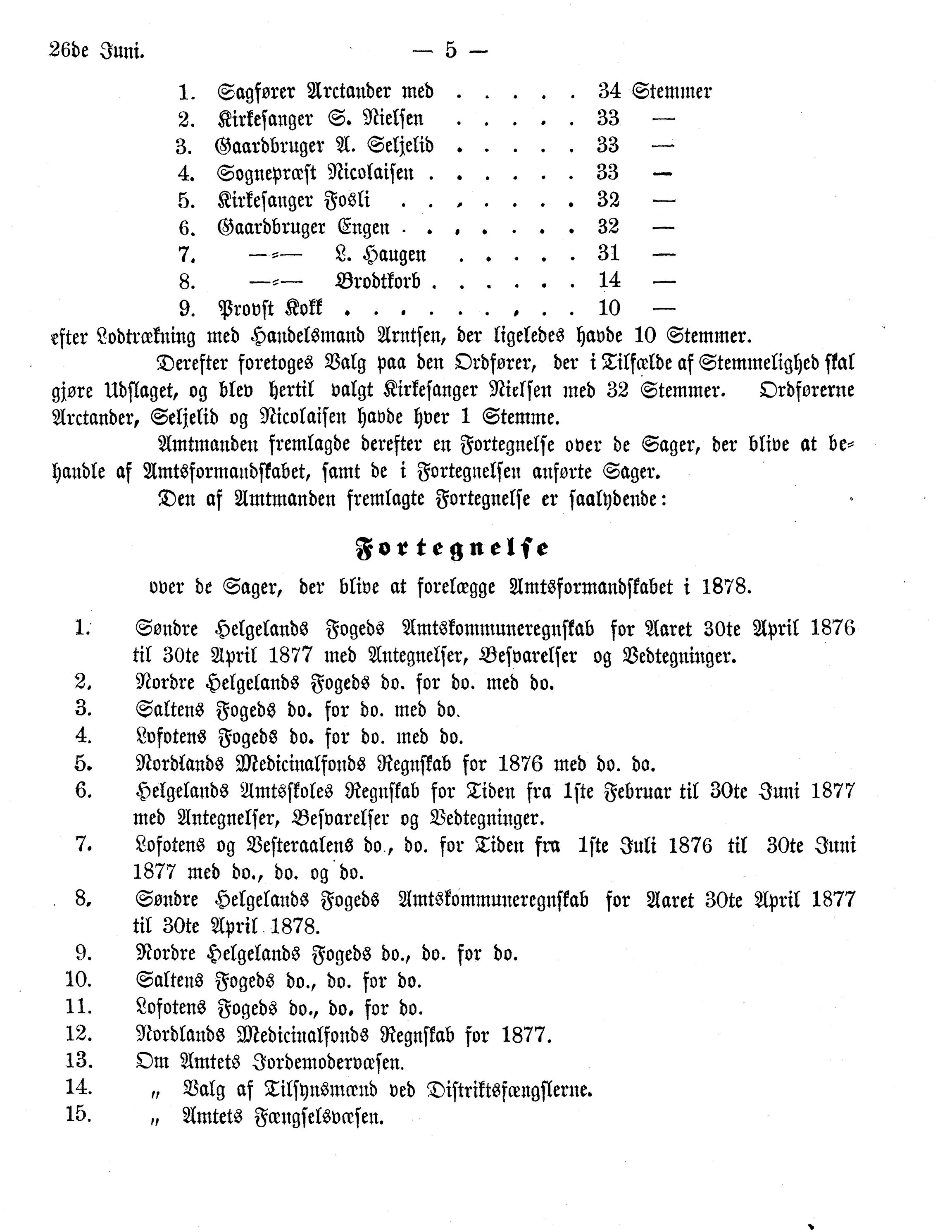 Nordland Fylkeskommune. Fylkestinget, AIN/NFK-17/176/A/Ac/L0012: Fylkestingsforhandlinger 1878, 1878