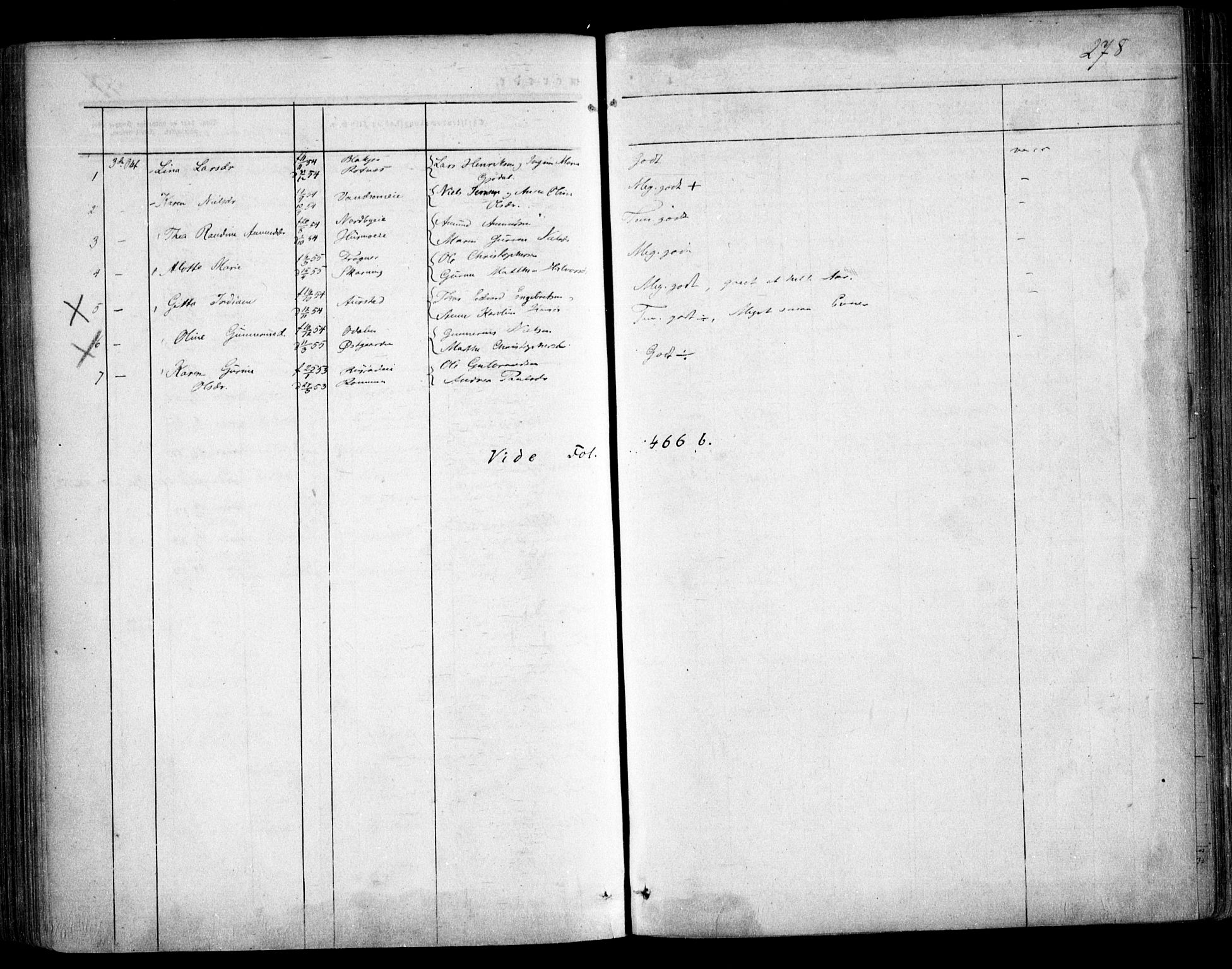 Nes prestekontor Kirkebøker, SAO/A-10410/F/Fa/L0008: Parish register (official) no. I 8, 1859-1874, p. 278