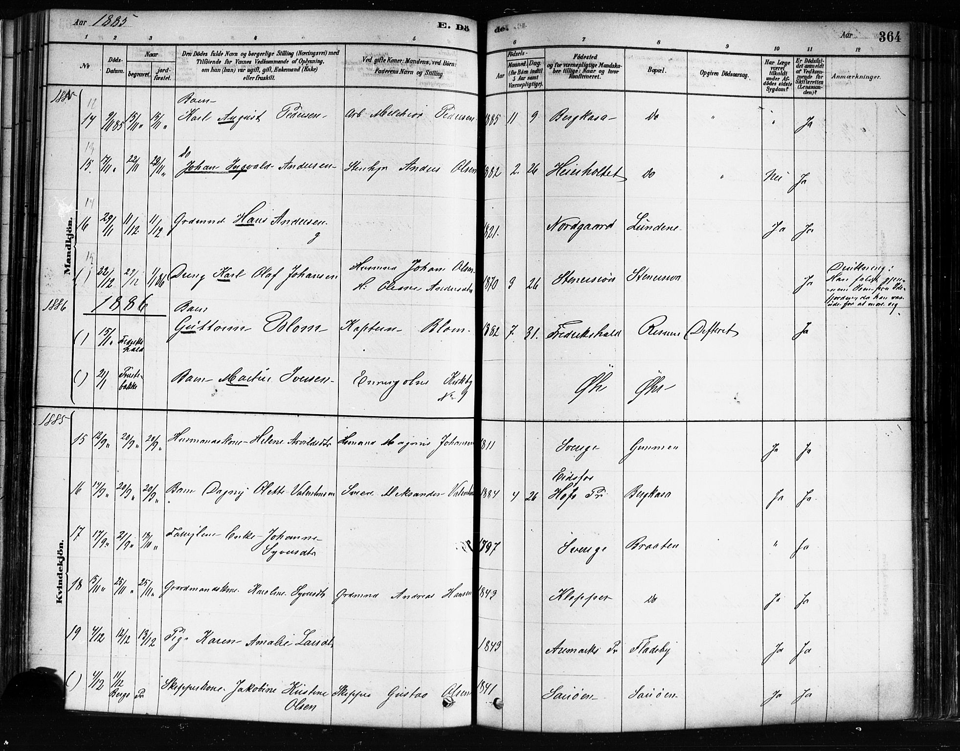 Idd prestekontor Kirkebøker, SAO/A-10911/F/Fc/L0006b: Parish register (official) no. III 6B, 1878-1903, p. 364