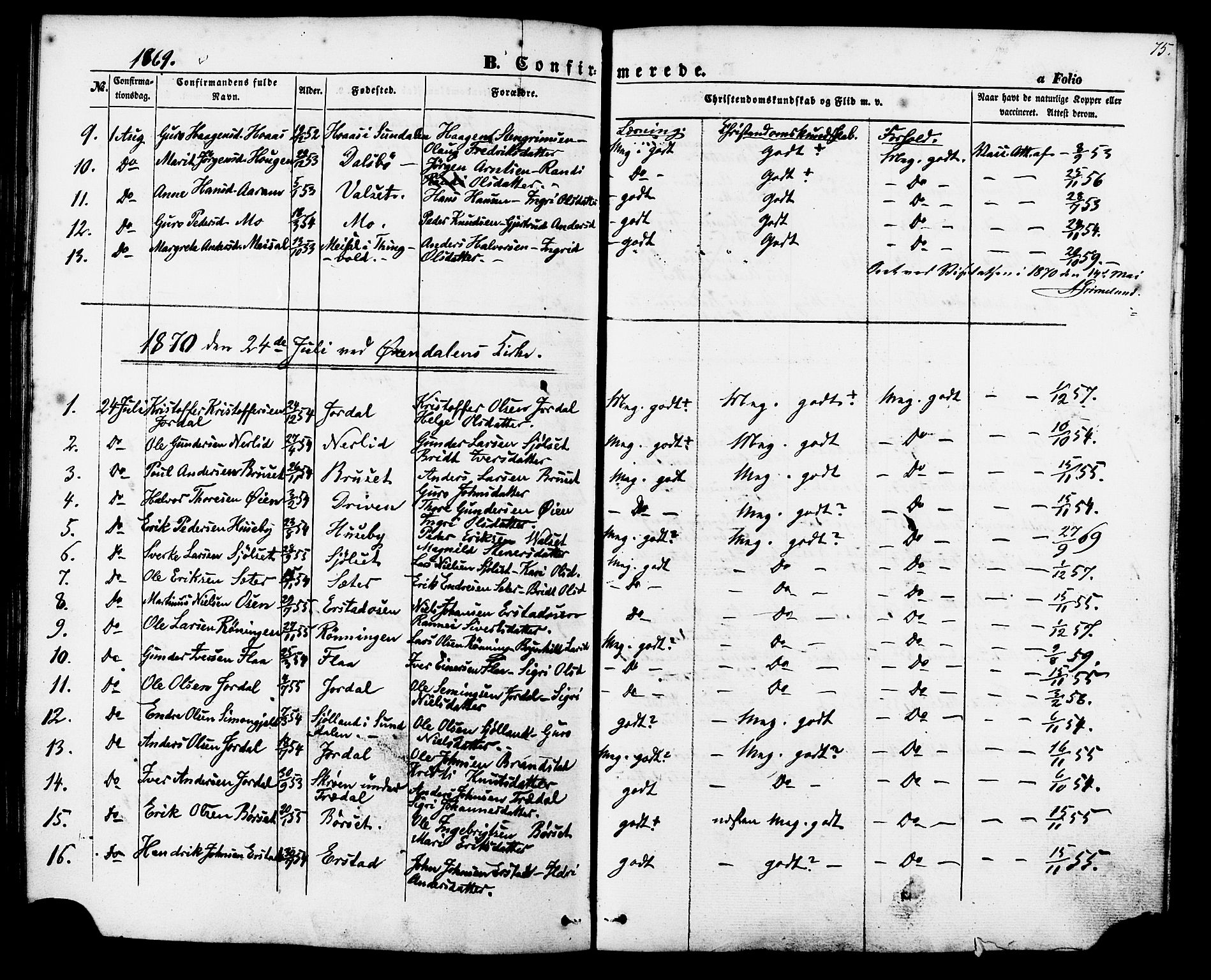 Ministerialprotokoller, klokkerbøker og fødselsregistre - Møre og Romsdal, SAT/A-1454/588/L1004: Parish register (official) no. 588A01, 1854-1870, p. 75