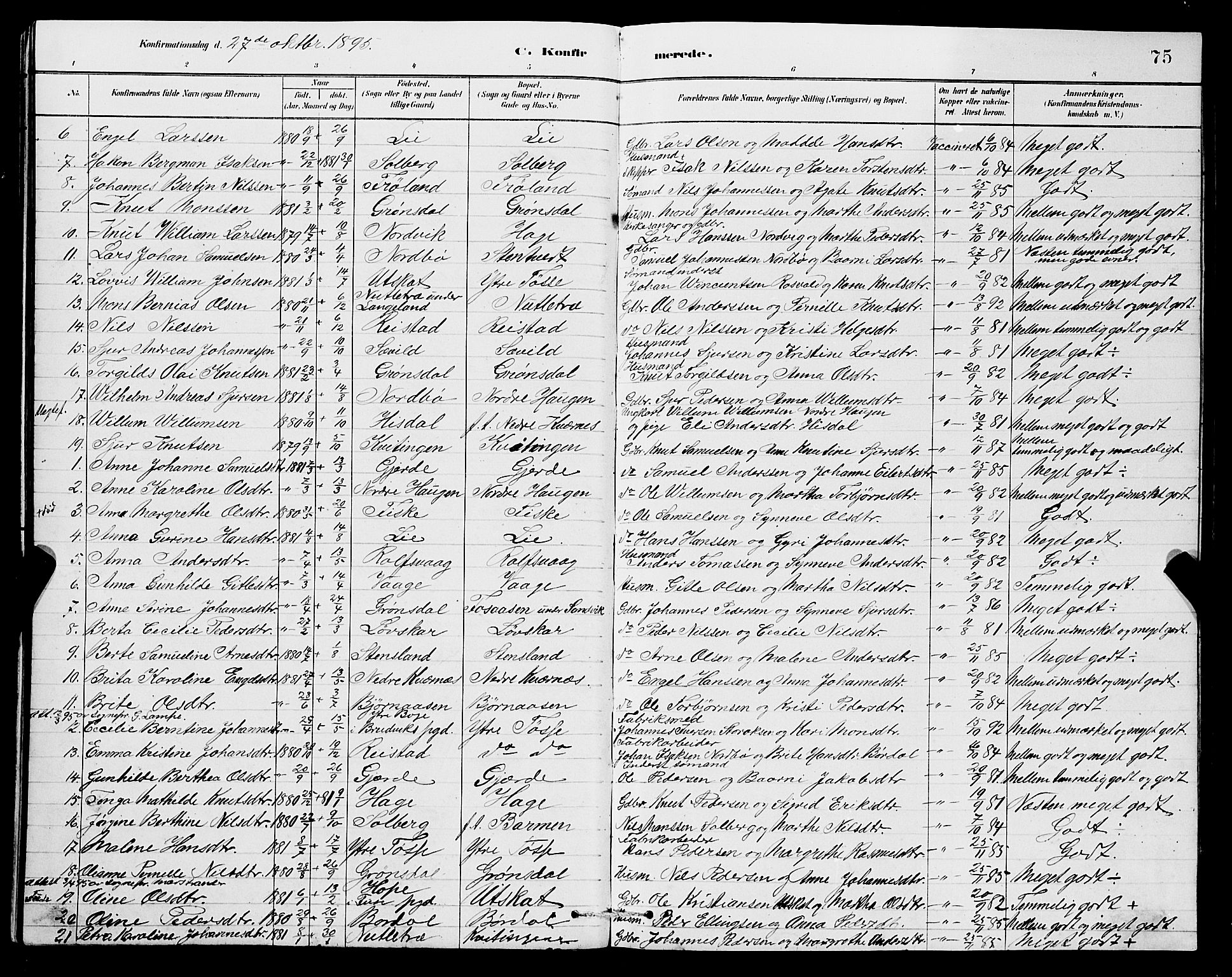 Samnanger Sokneprestembete, SAB/A-77501/H/Hab: Parish register (copy) no. A 2, 1879-1897, p. 75
