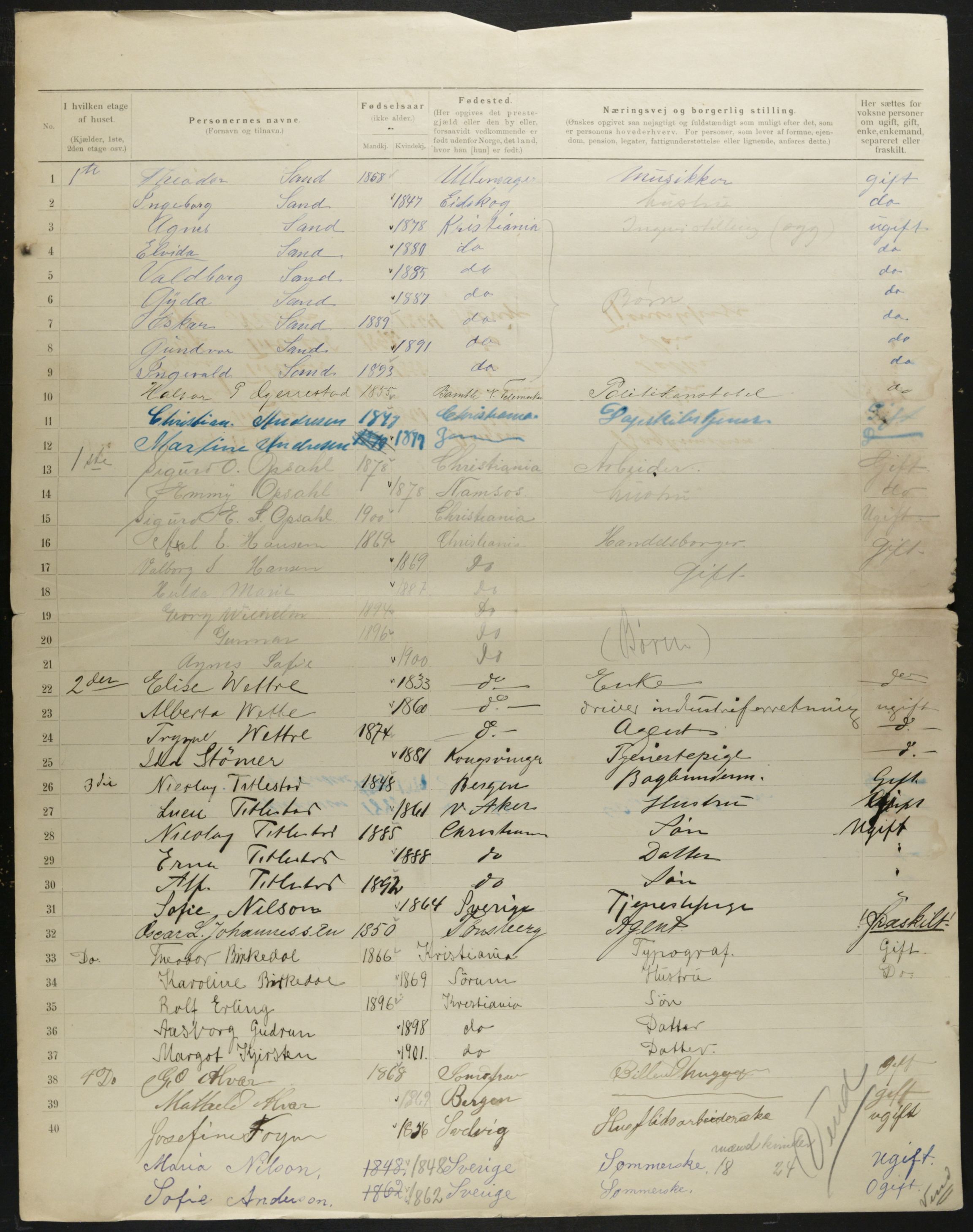 OBA, Municipal Census 1901 for Kristiania, 1901, p. 43