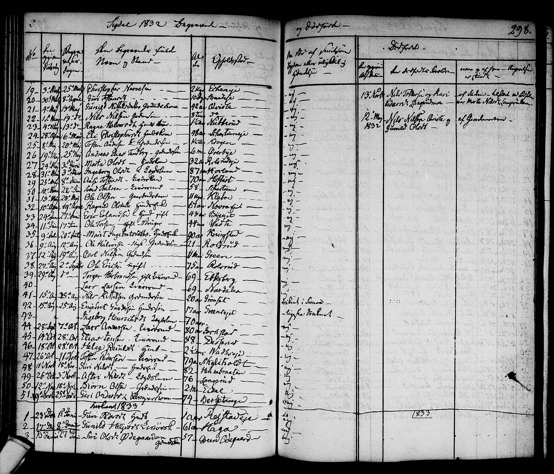 Sigdal kirkebøker, SAKO/A-245/F/Fa/L0006: Parish register (official) no. I 6 /1, 1829-1843, p. 298