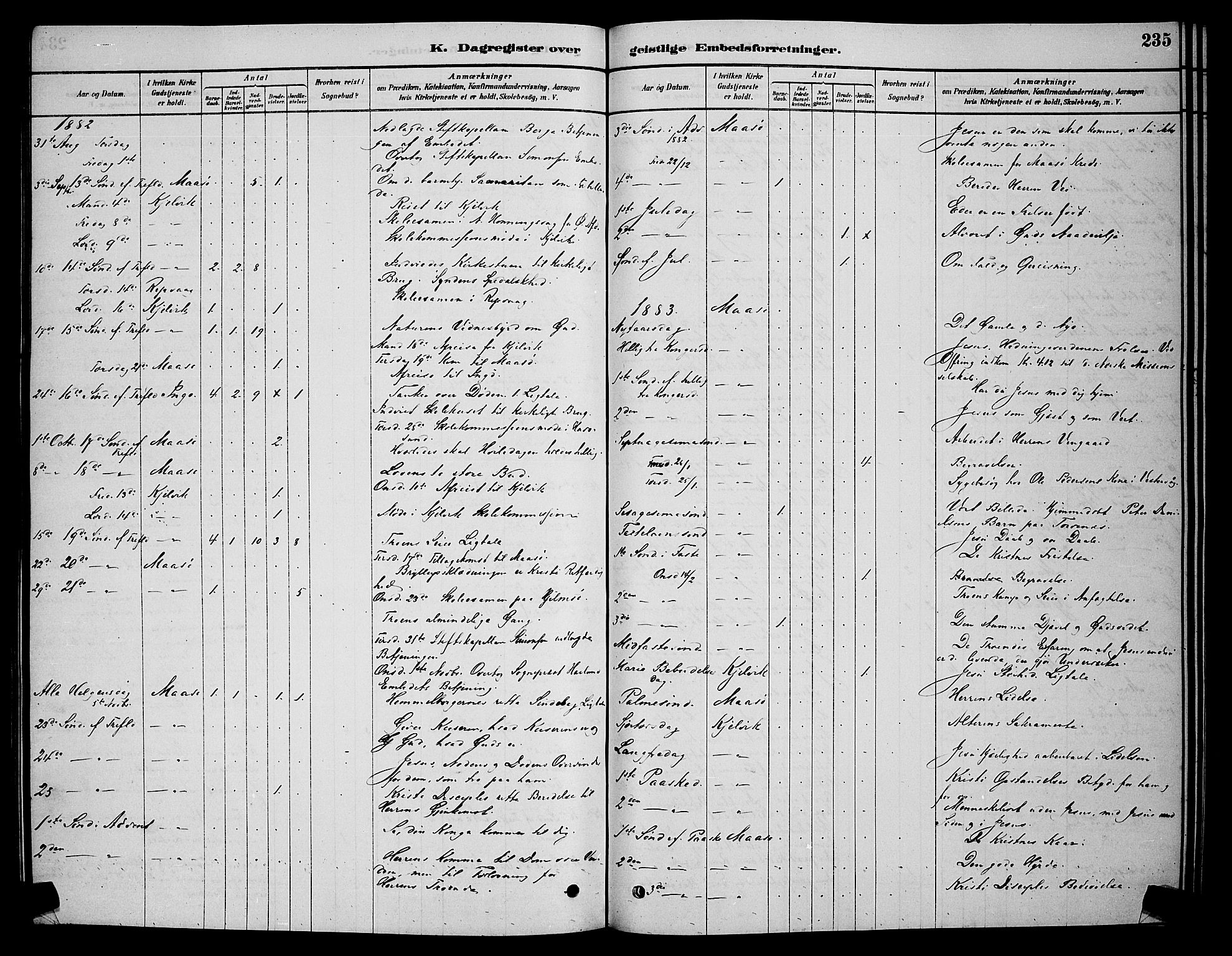 Måsøy sokneprestkontor, SATØ/S-1348/H/Hb/L0002klokker: Parish register (copy) no. 2, 1876-1888, p. 235