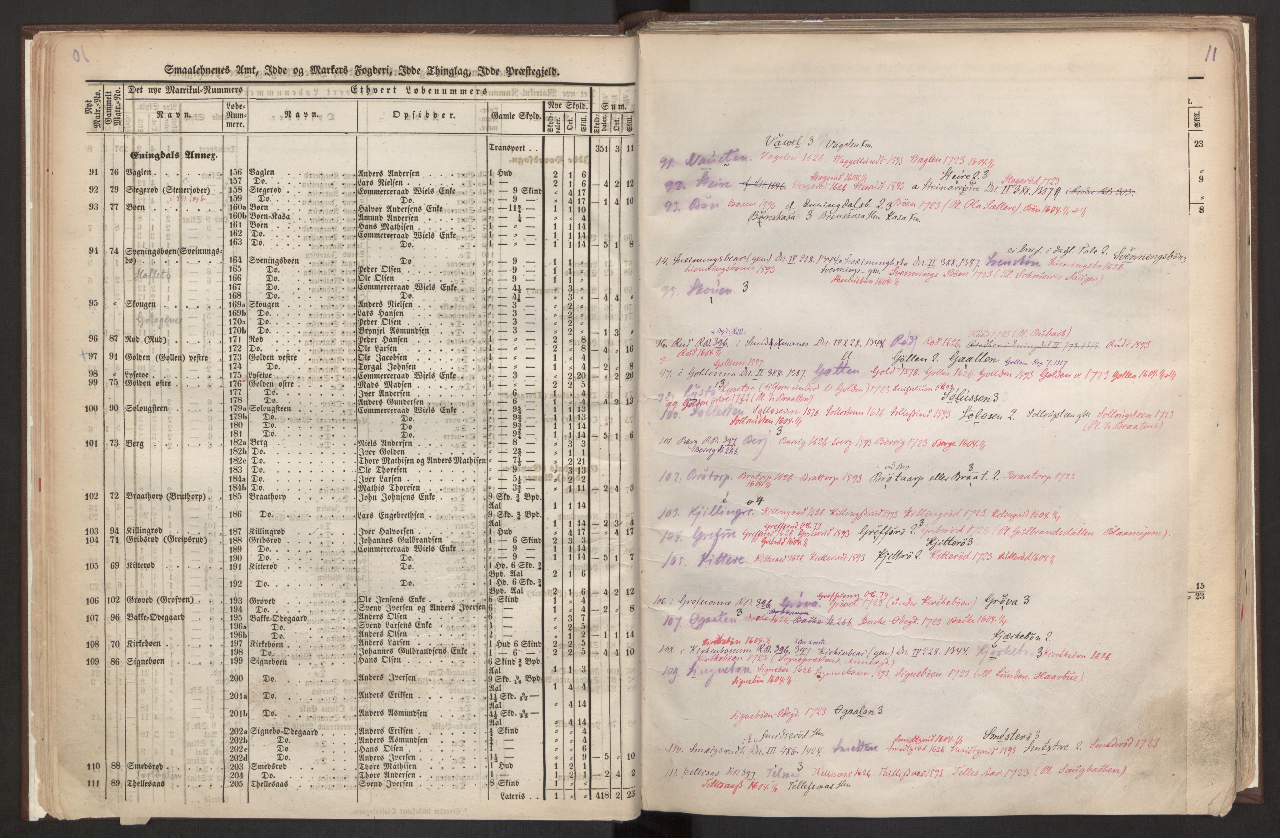 Rygh, RA/PA-0034/F/Fb/L0001: Matrikkelen for 1838 - Smaalenes amt (Østfold fylke), 1838, p. 11a