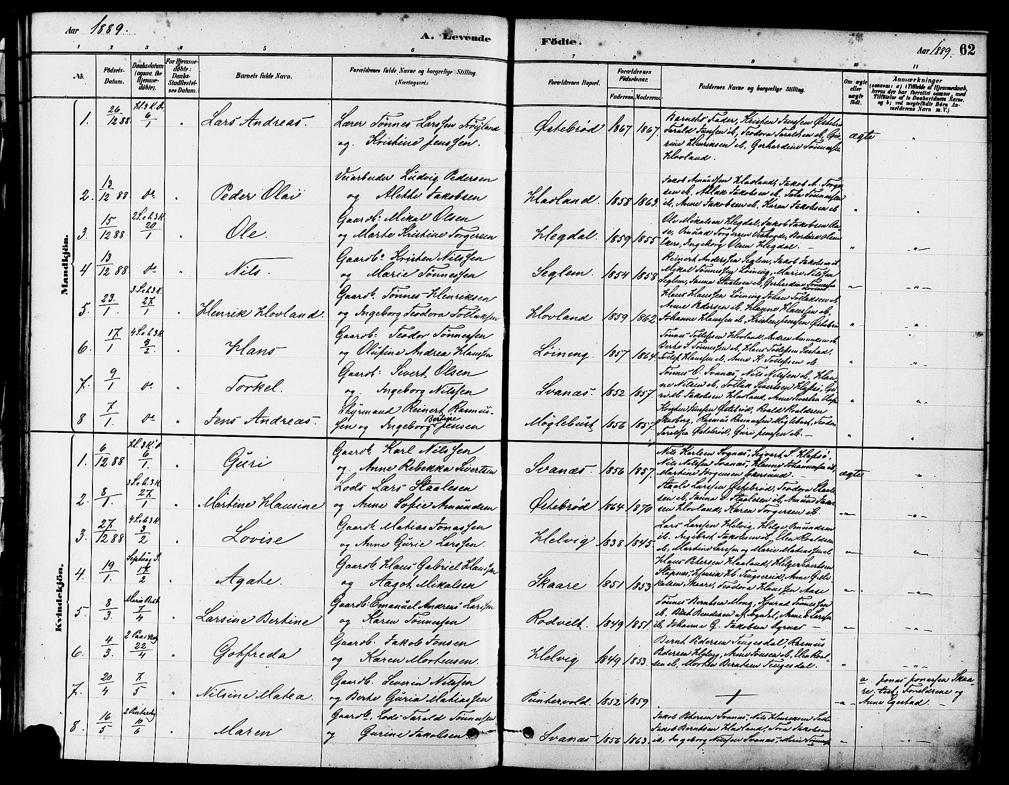 Eigersund sokneprestkontor, SAST/A-101807/S08/L0017: Parish register (official) no. A 14, 1879-1892, p. 62