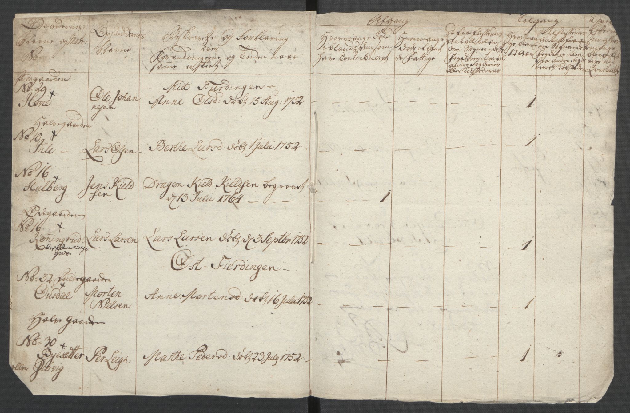 Rentekammeret inntil 1814, Reviderte regnskaper, Fogderegnskap, AV/RA-EA-4092/R16/L1147: Ekstraskatten Hedmark, 1763-1764, p. 435