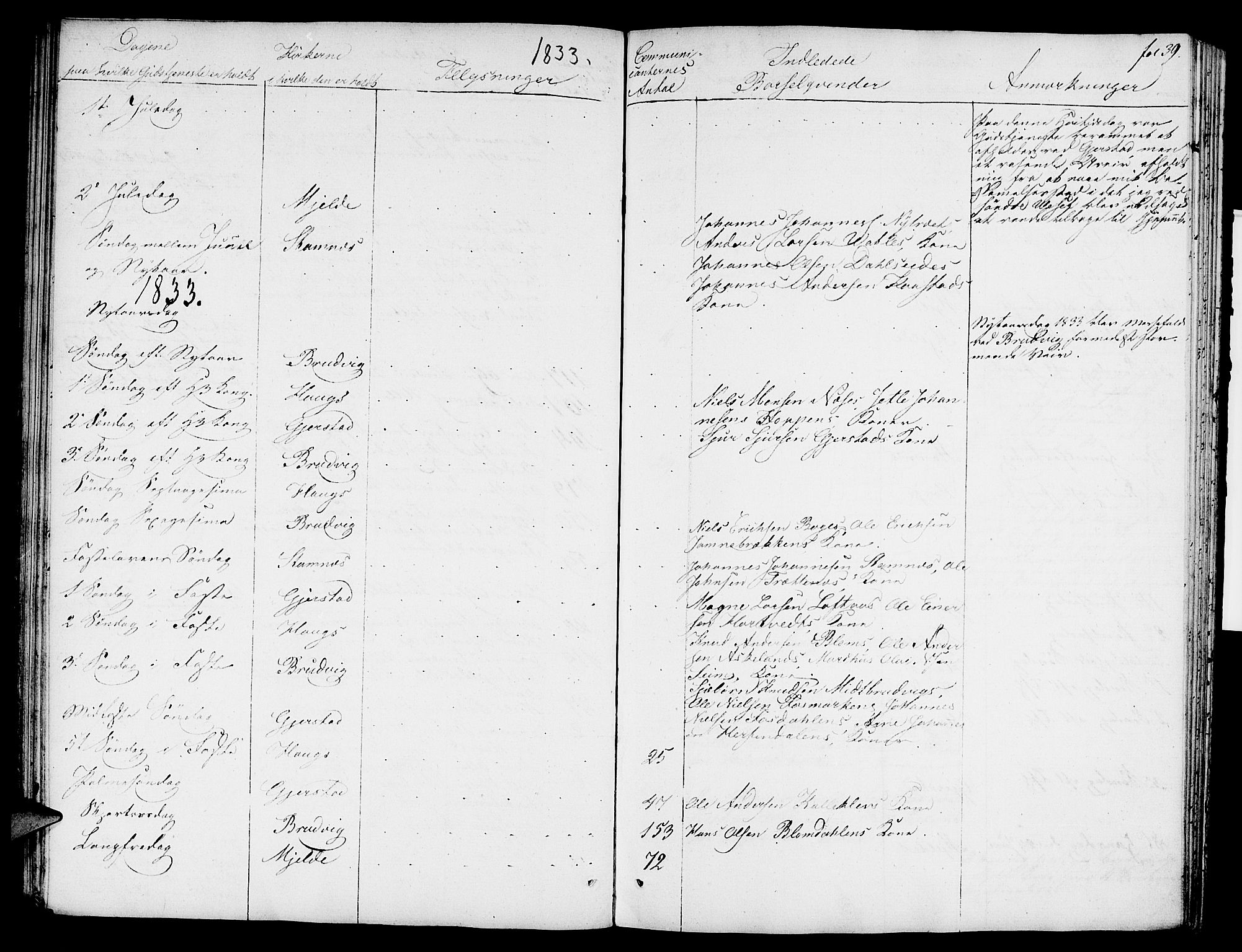 Haus sokneprestembete, AV/SAB-A-75601: Curate's parish register no. A 1, 1821-1841, p. 39