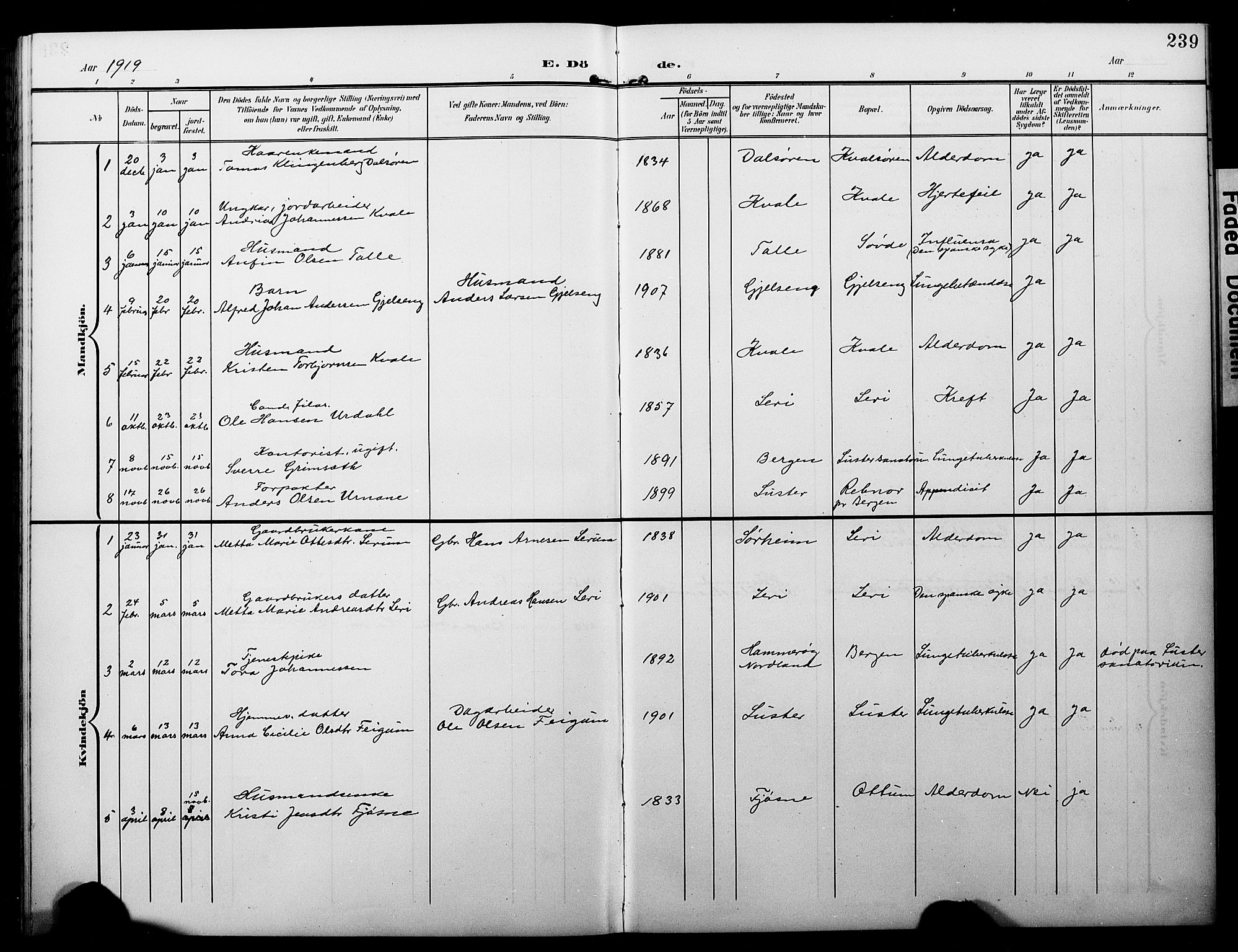 Luster sokneprestembete, AV/SAB-A-81101/H/Hab/Haba/L0001: Parish register (copy) no. A 1, 1903-1930, p. 239