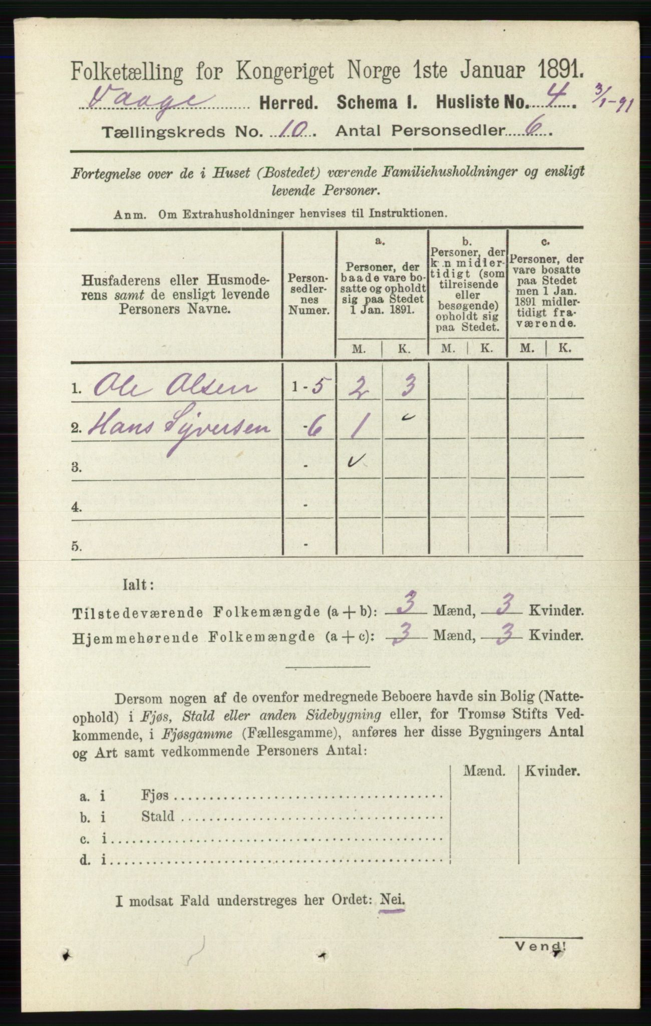 RA, 1891 census for 0515 Vågå, 1891, p. 6128