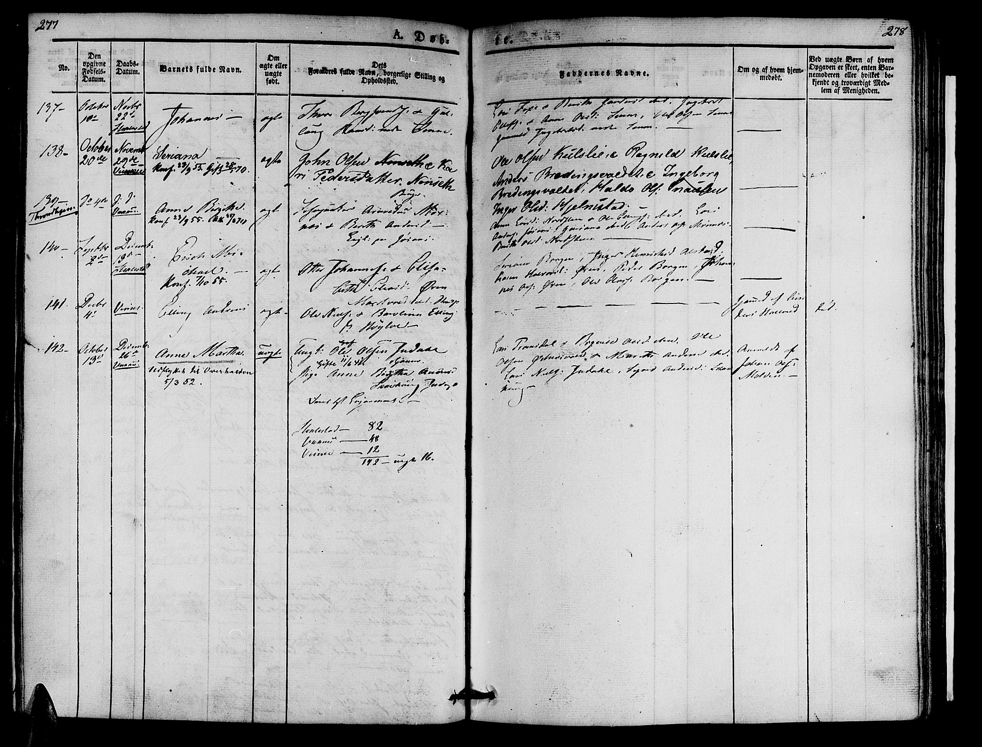 Ministerialprotokoller, klokkerbøker og fødselsregistre - Nord-Trøndelag, SAT/A-1458/723/L0238: Parish register (official) no. 723A07, 1831-1840, p. 277-278