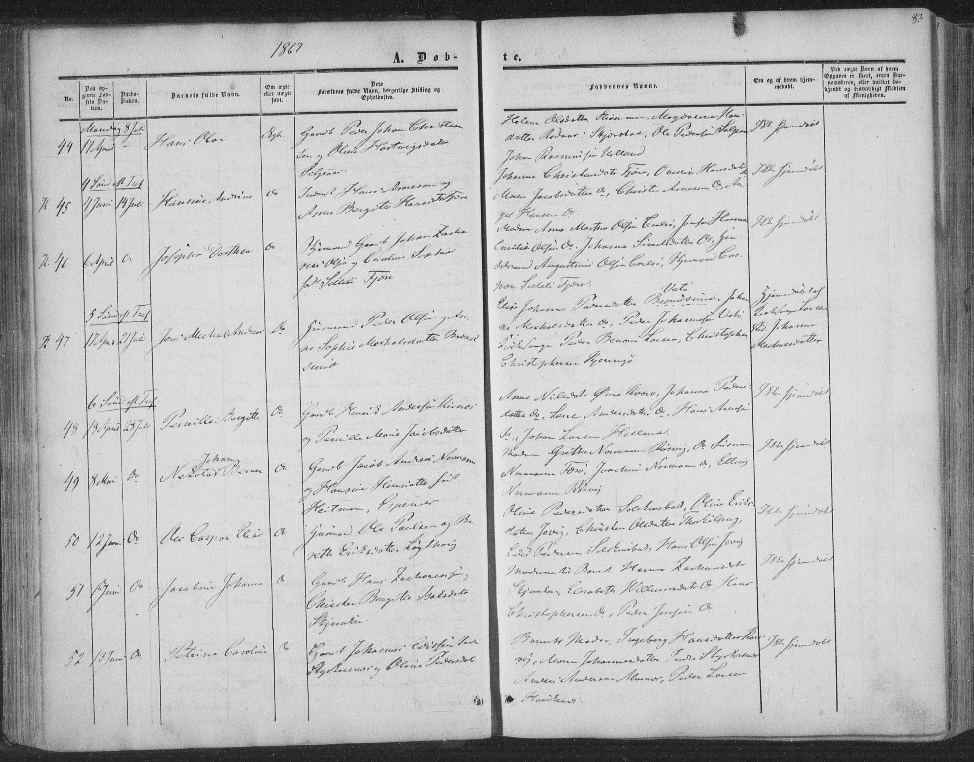 Ministerialprotokoller, klokkerbøker og fødselsregistre - Nordland, SAT/A-1459/853/L0770: Parish register (official) no. 853A09, 1857-1870, p. 83