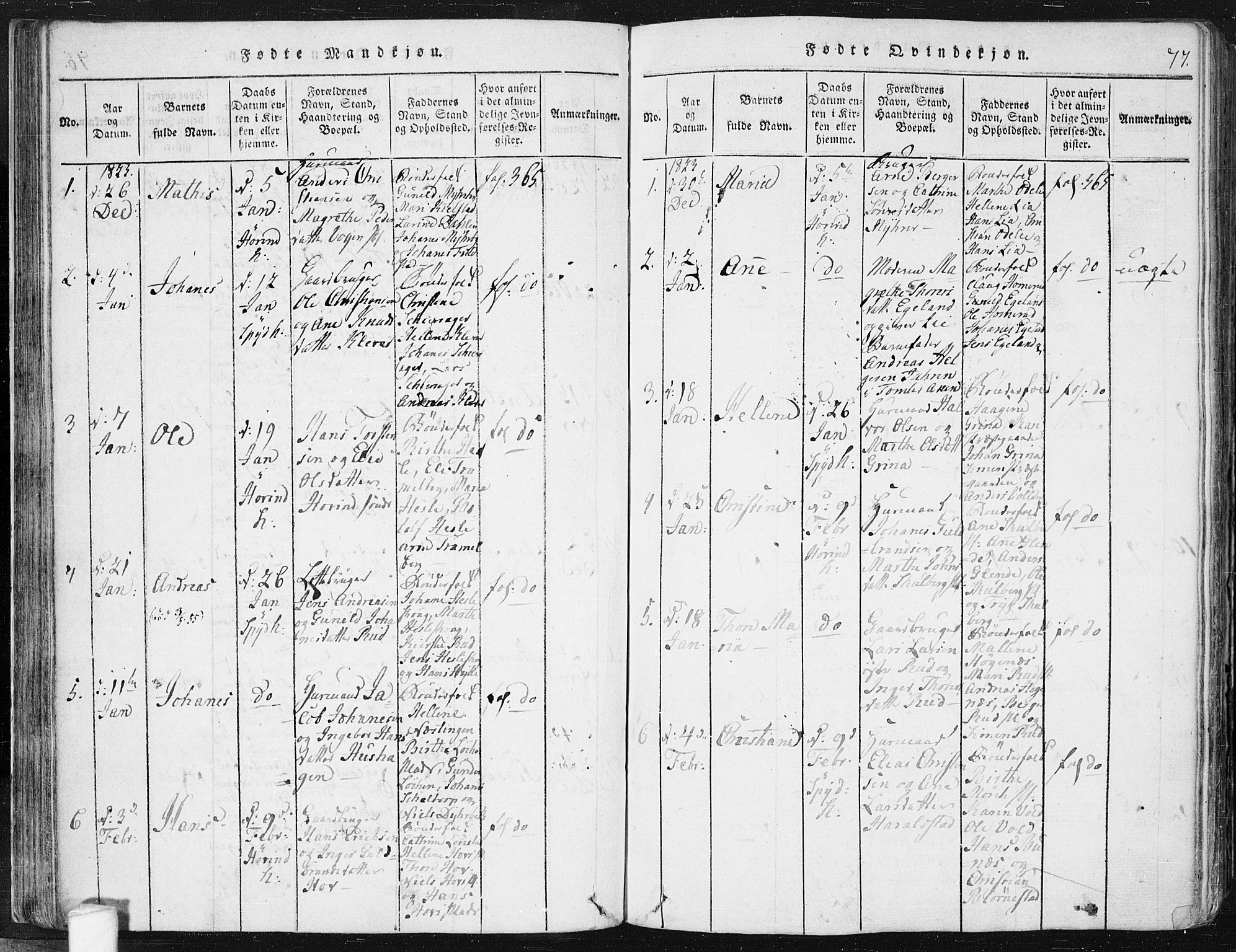 Spydeberg prestekontor Kirkebøker, AV/SAO-A-10924/F/Fa/L0004: Parish register (official) no. I 4, 1814-1841, p. 77