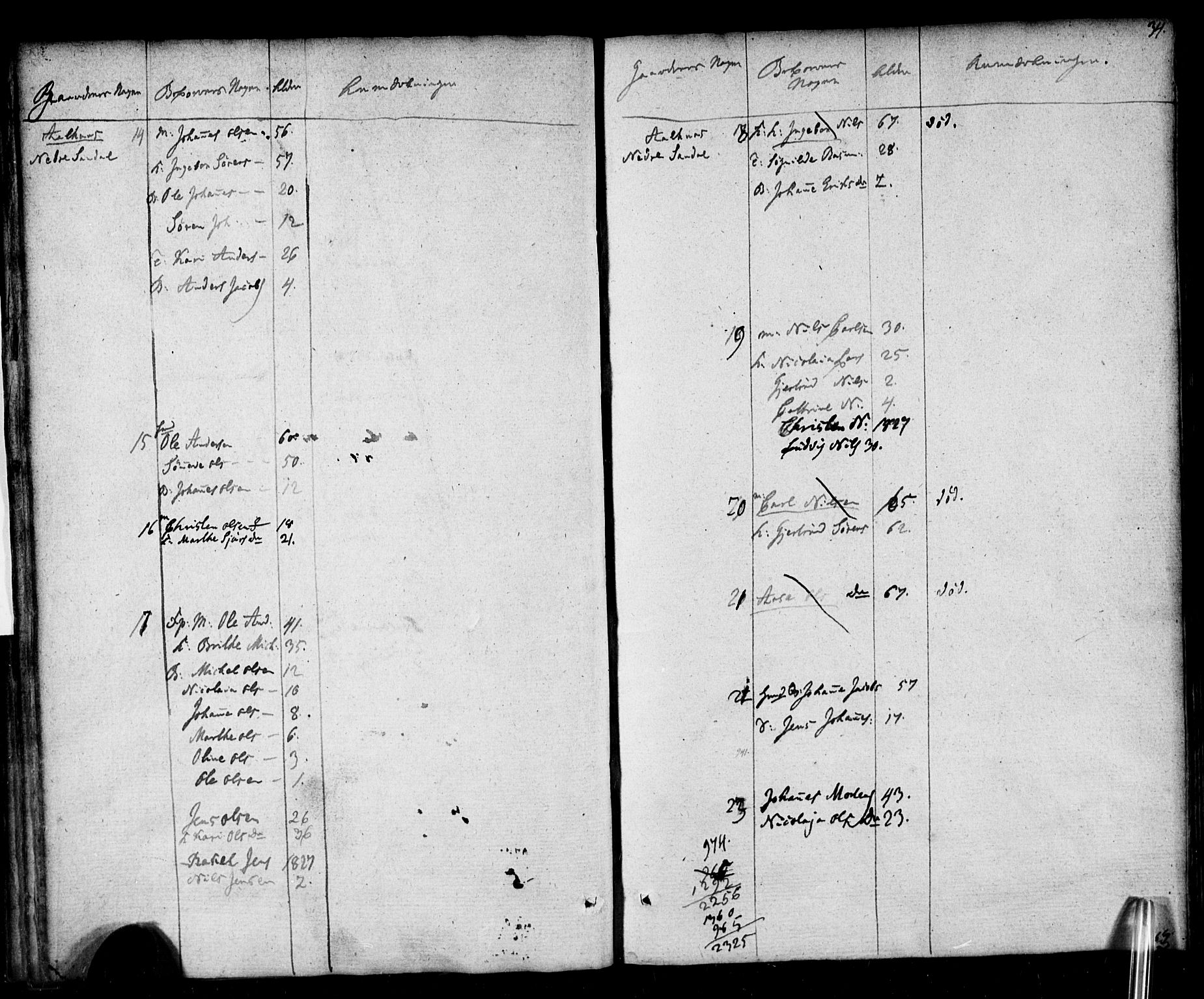 , 1825 Census for Jølster parish, 1825, p. 34