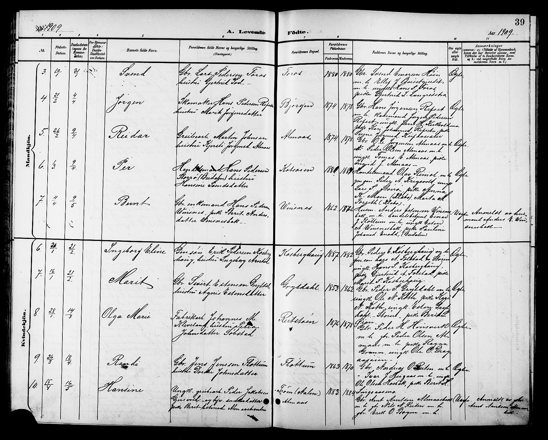 Ministerialprotokoller, klokkerbøker og fødselsregistre - Sør-Trøndelag, SAT/A-1456/688/L1029: Parish register (copy) no. 688C04, 1899-1915, p. 39